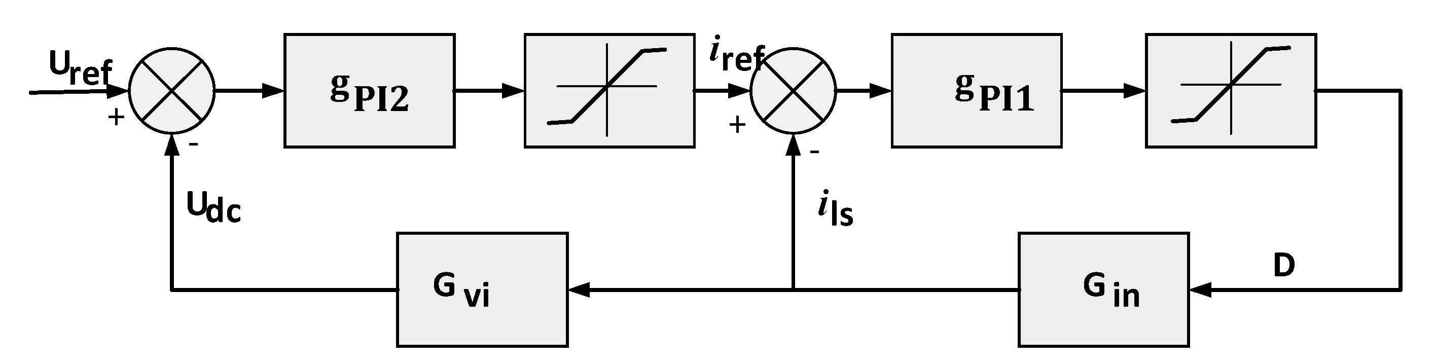 Preprints 94691 g003
