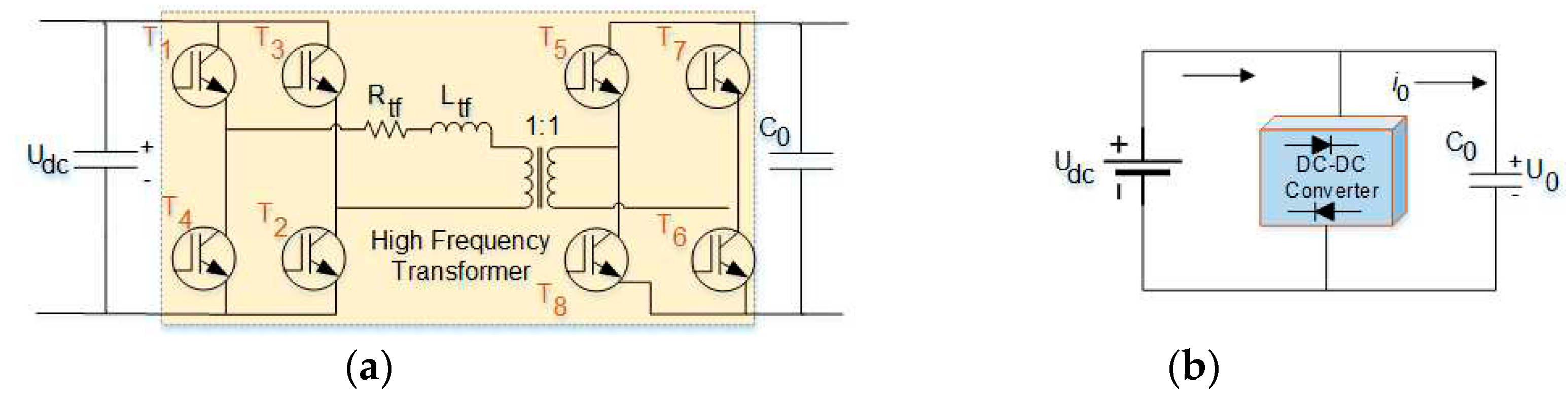 Preprints 94691 g004