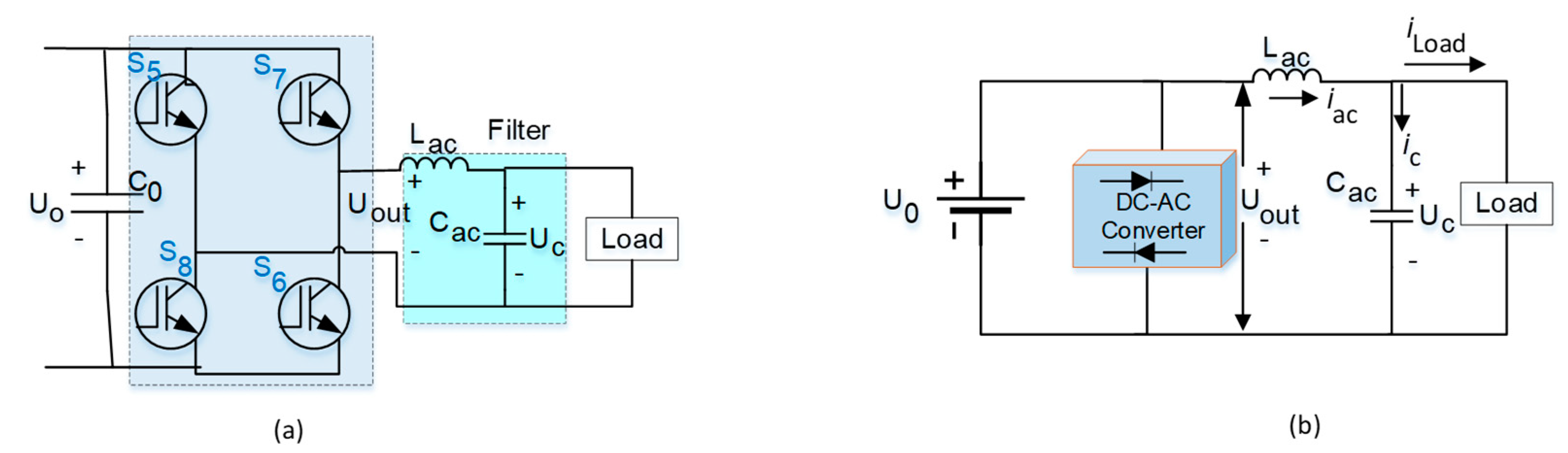 Preprints 94691 g006