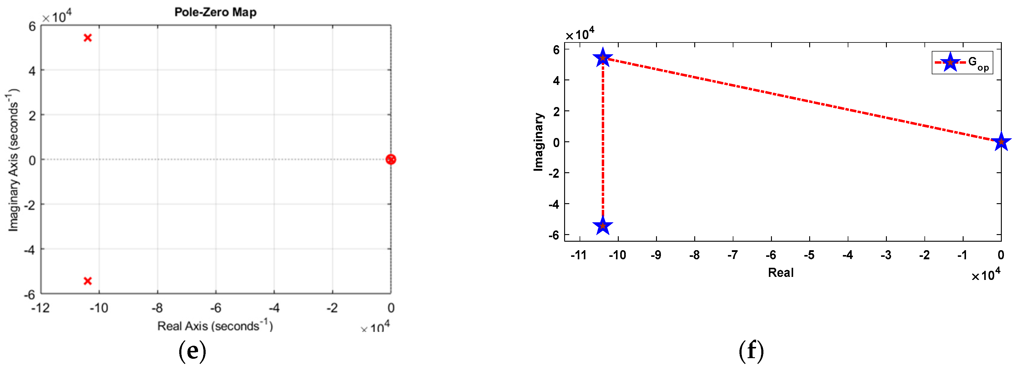 Preprints 94691 g009b