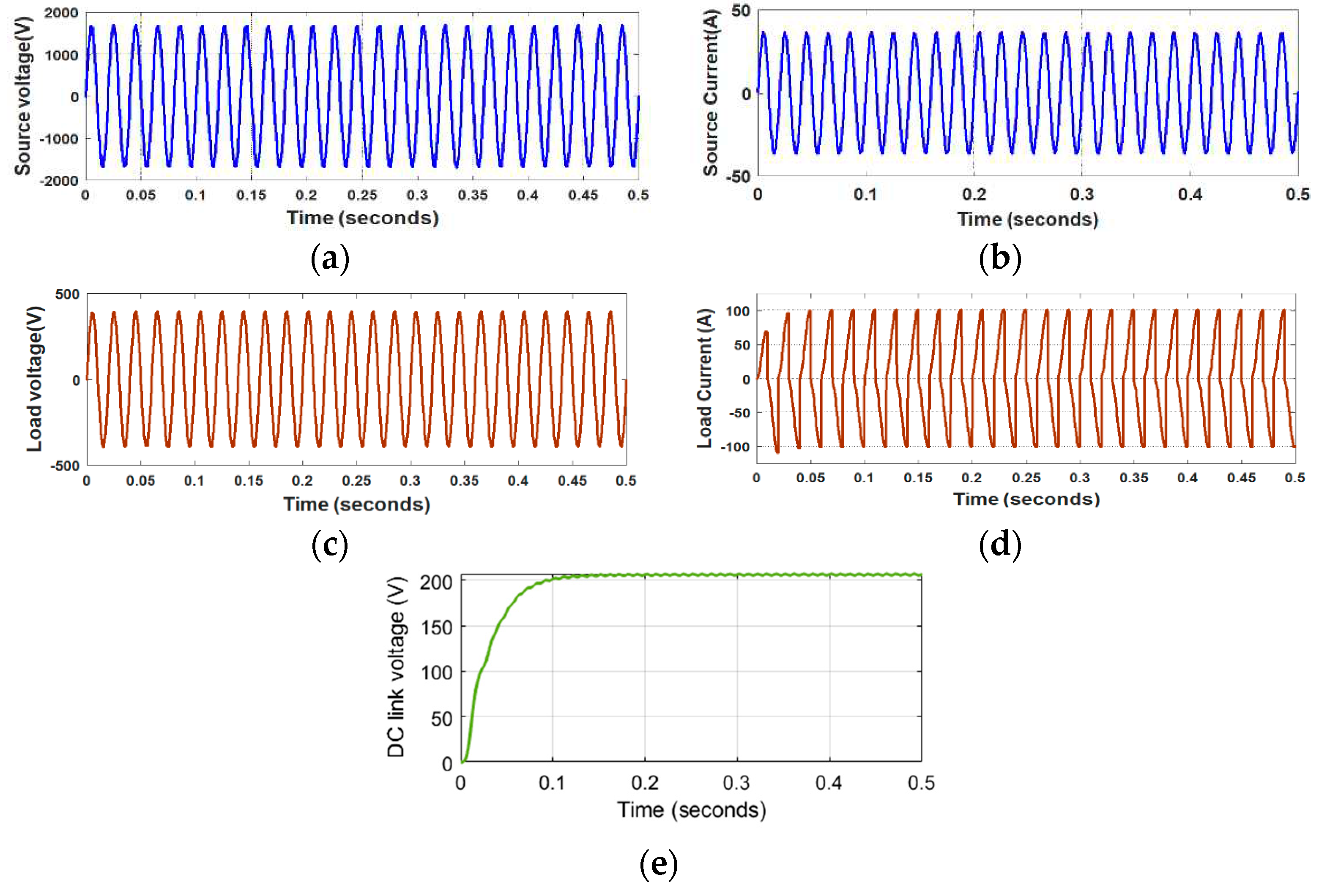 Preprints 94691 g010