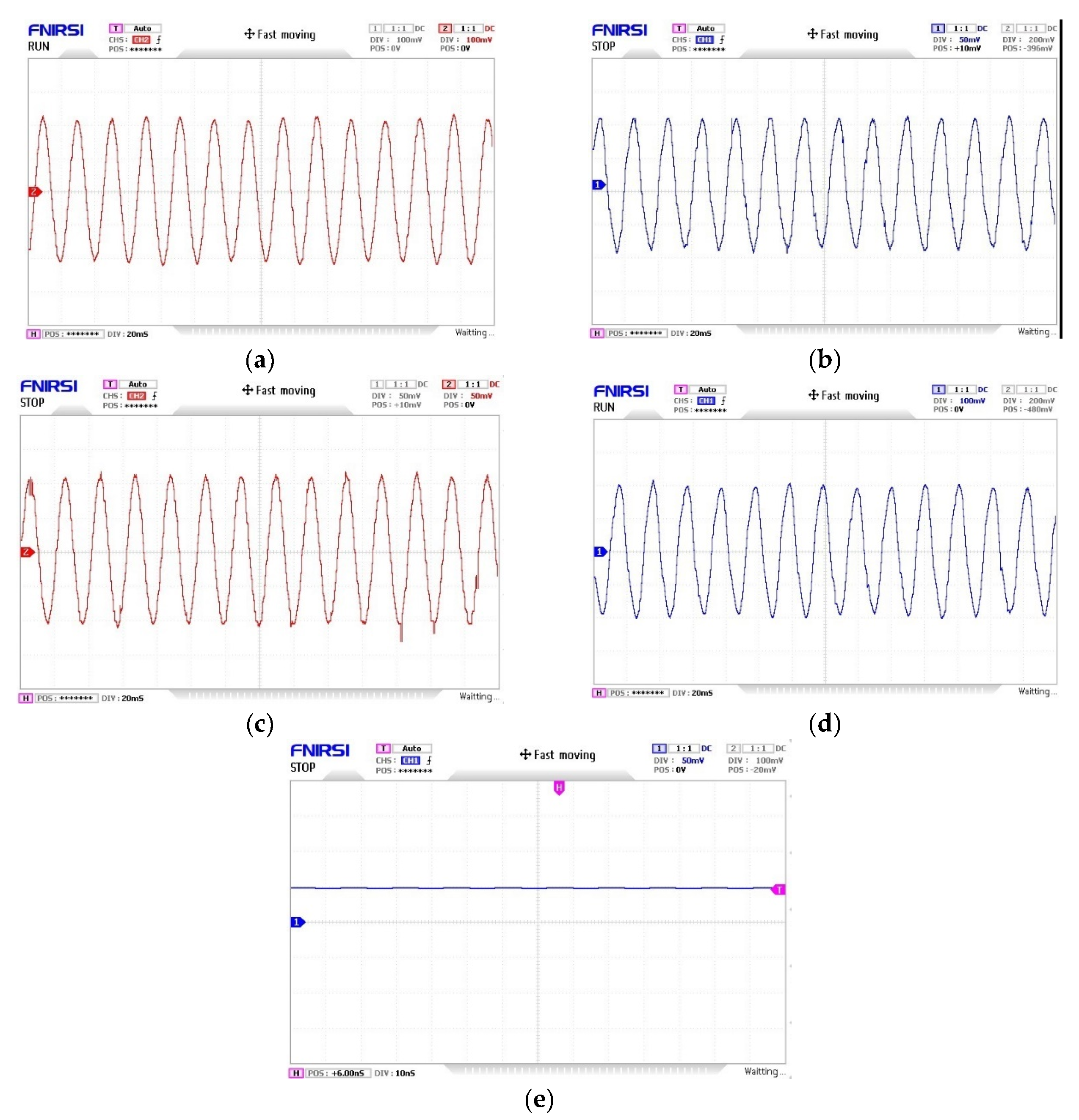 Preprints 94691 g012