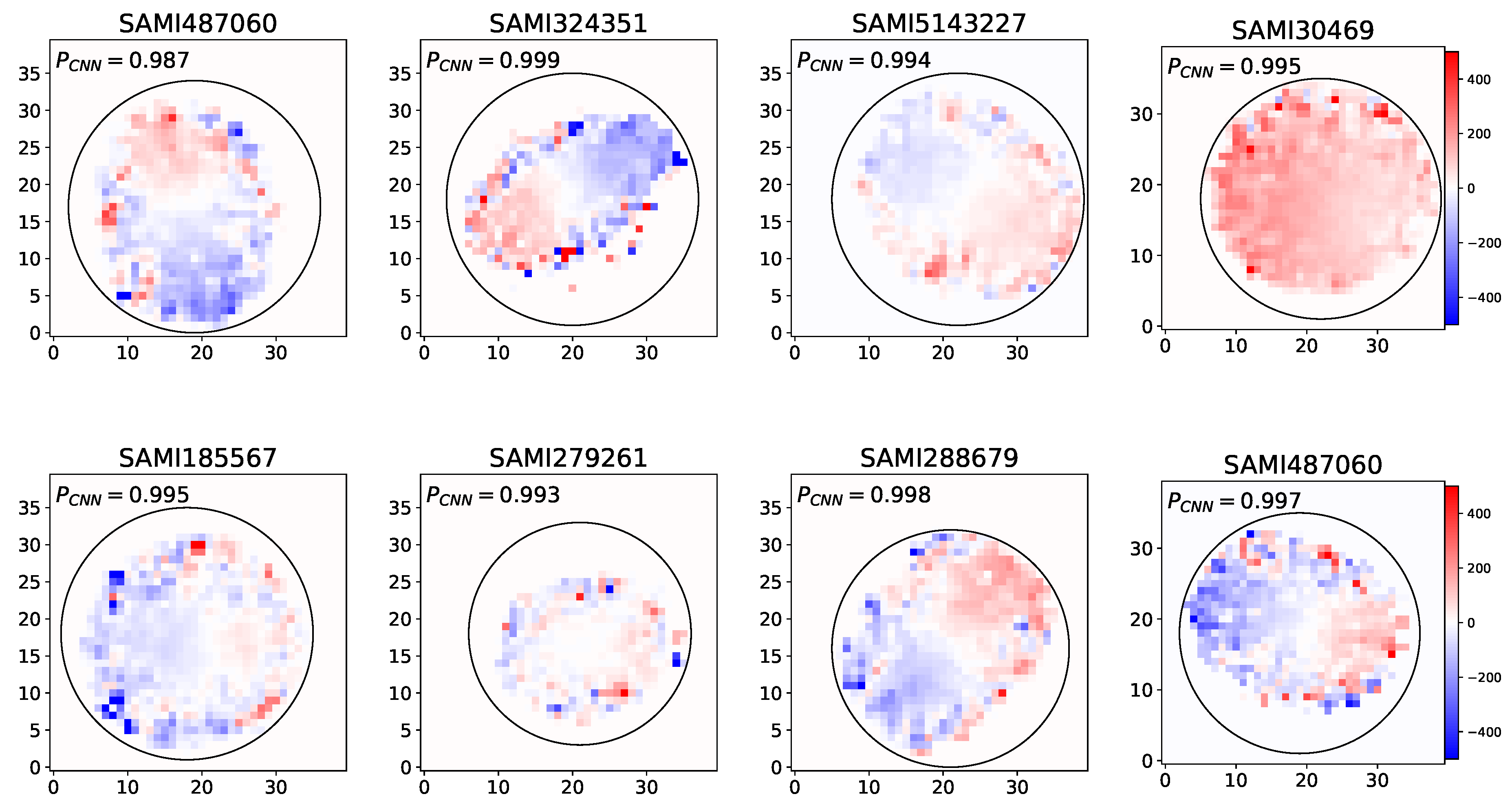 Preprints 151174 g004