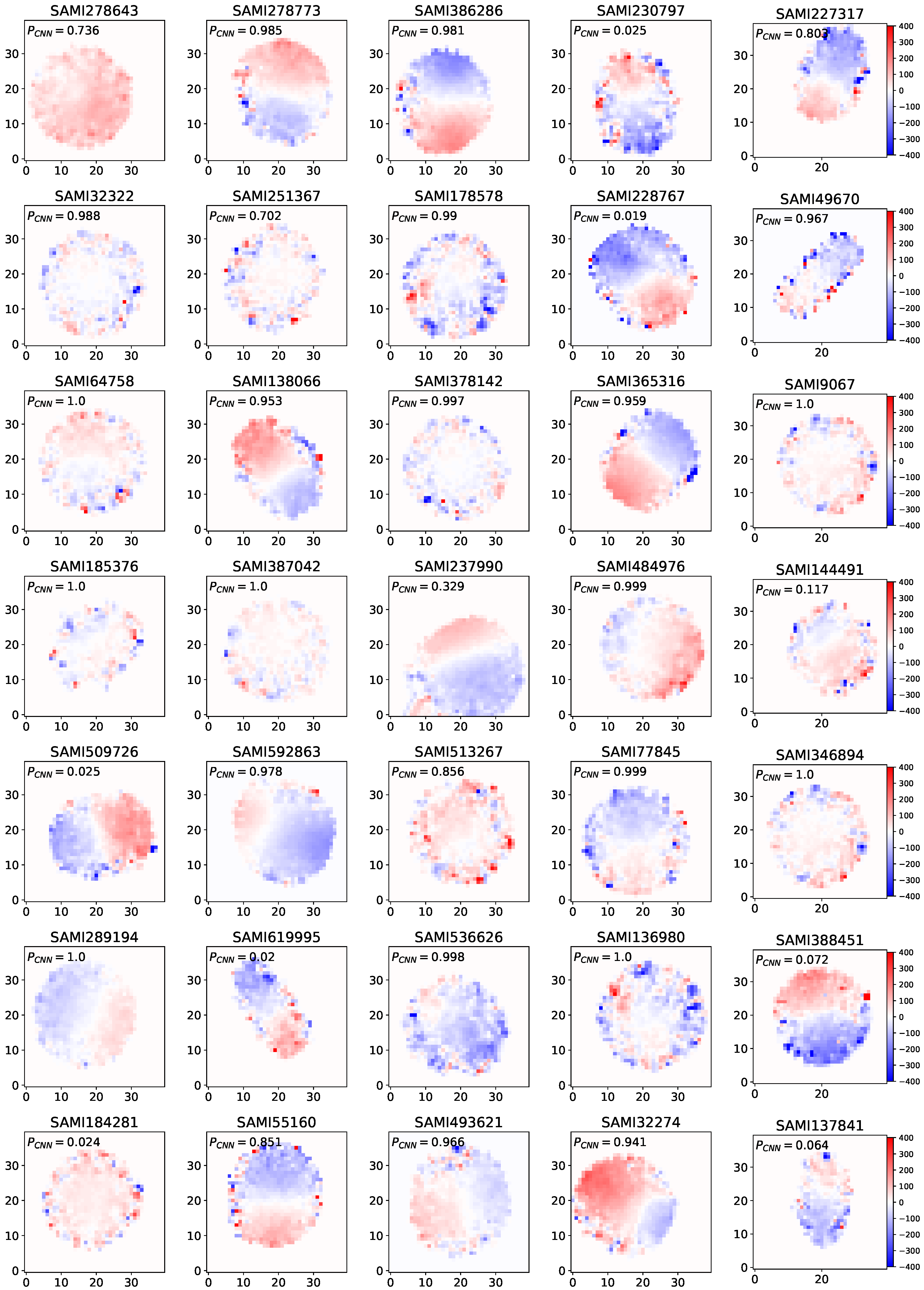 Preprints 151174 g007