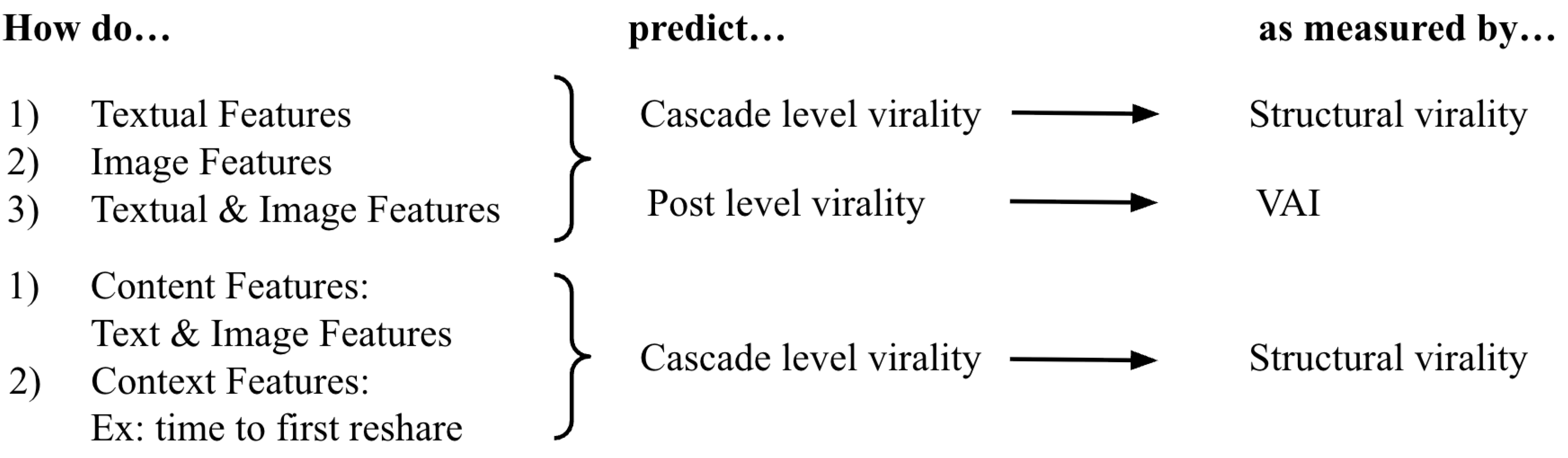 Preprints 188189 g002