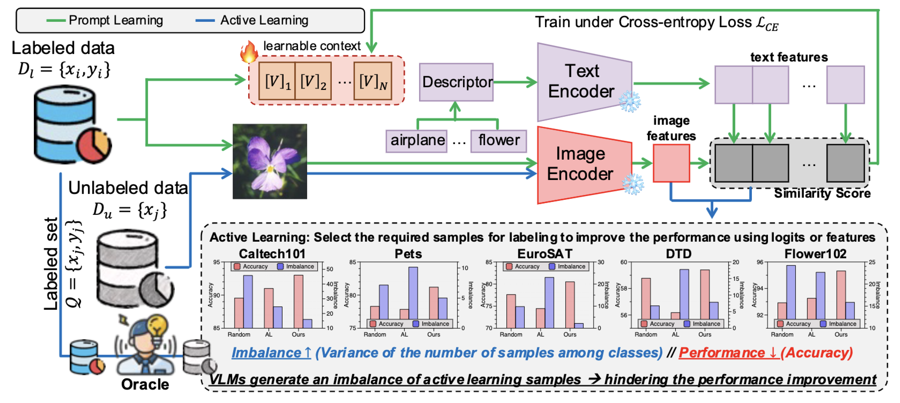 Preprints 177526 g005