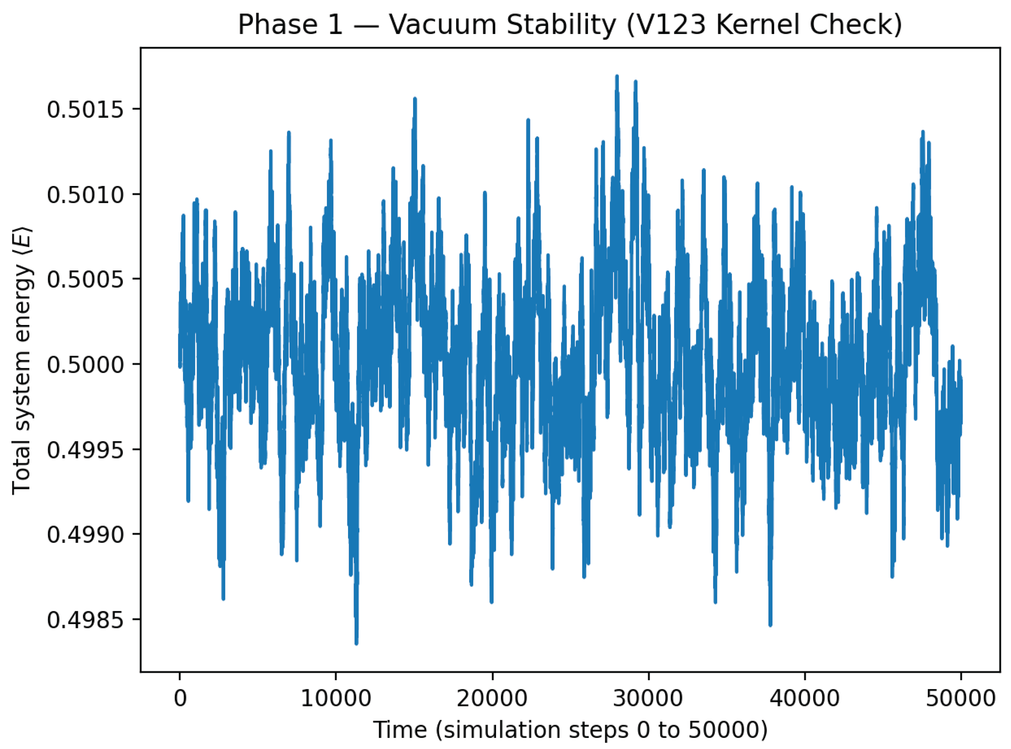 Preprints 189980 g001