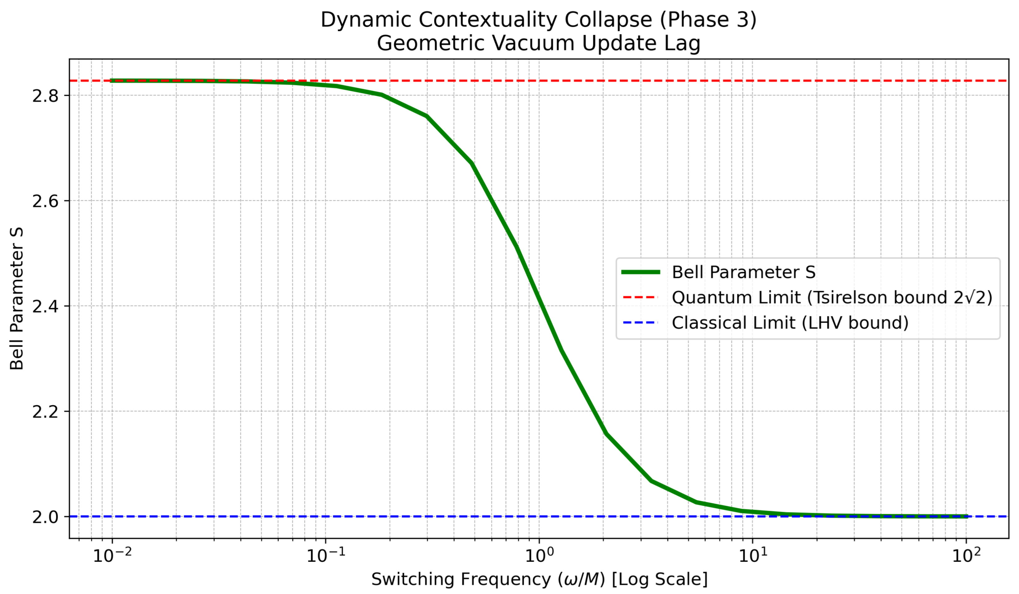 Preprints 189980 g002