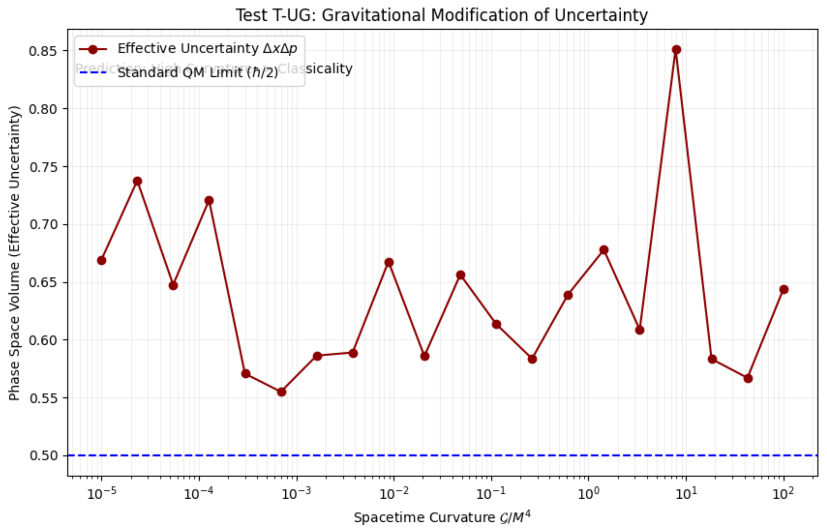 Preprints 189980 g004