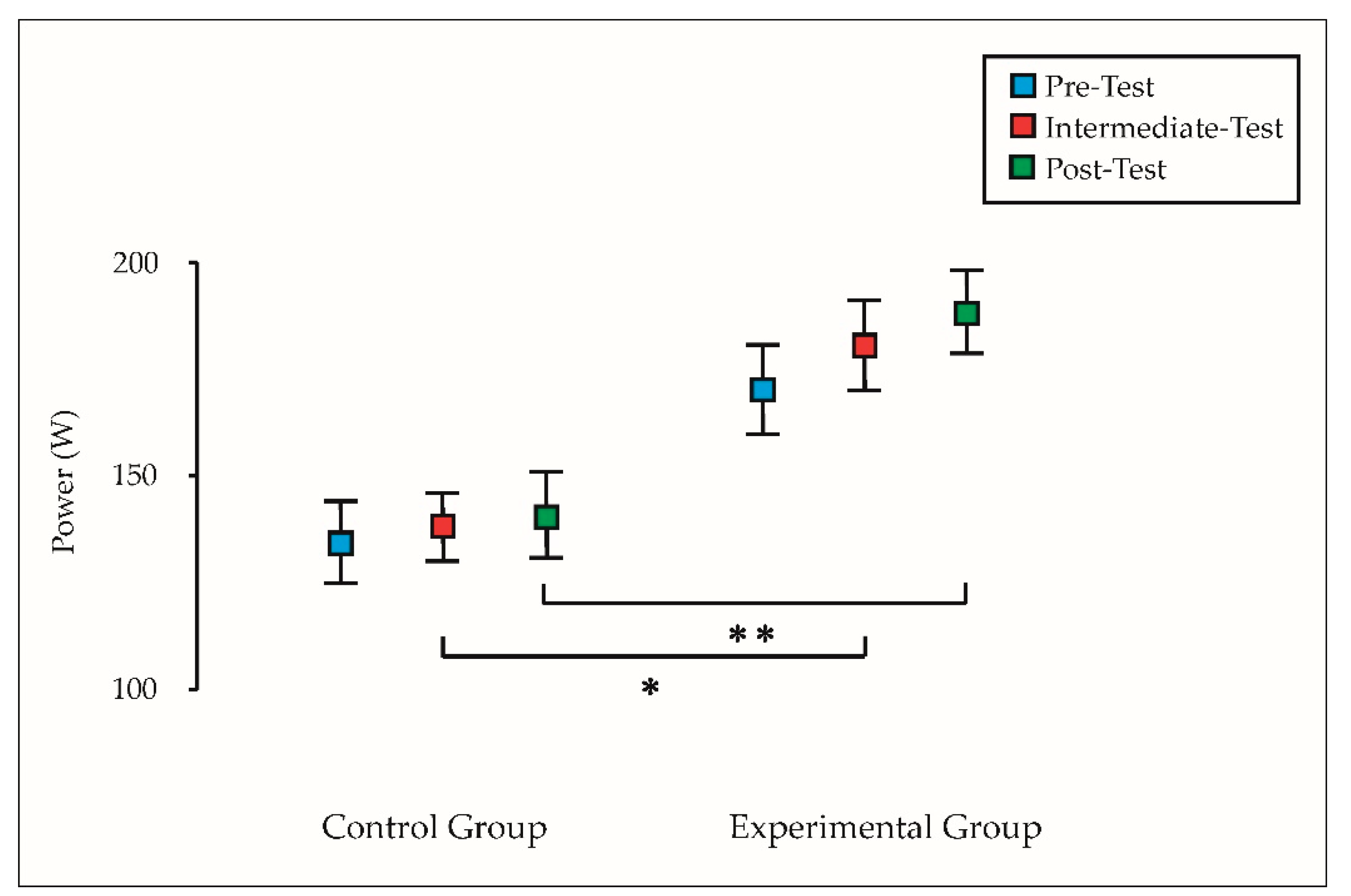 Preprints 101434 g001