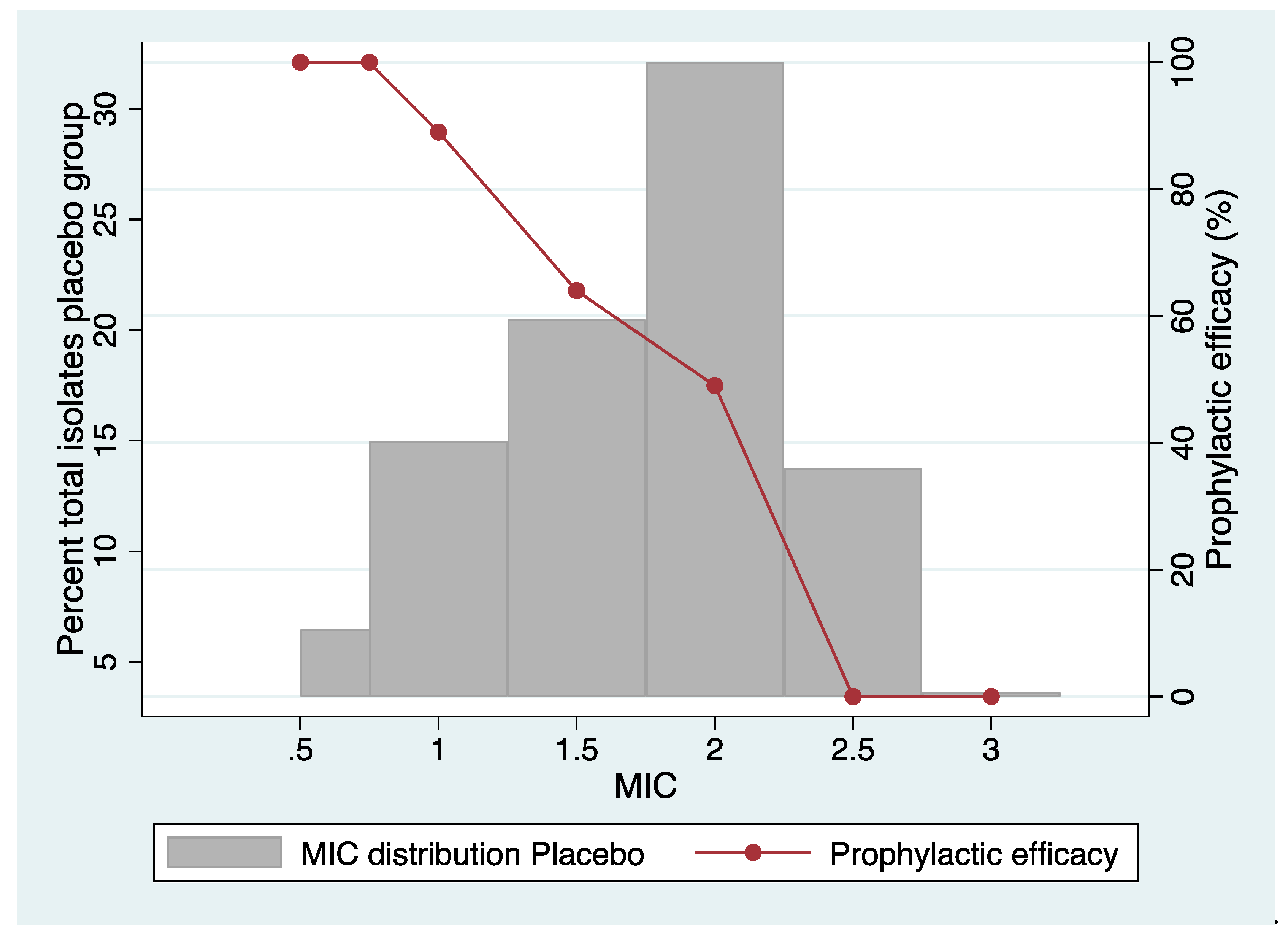 Preprints 86416 g004