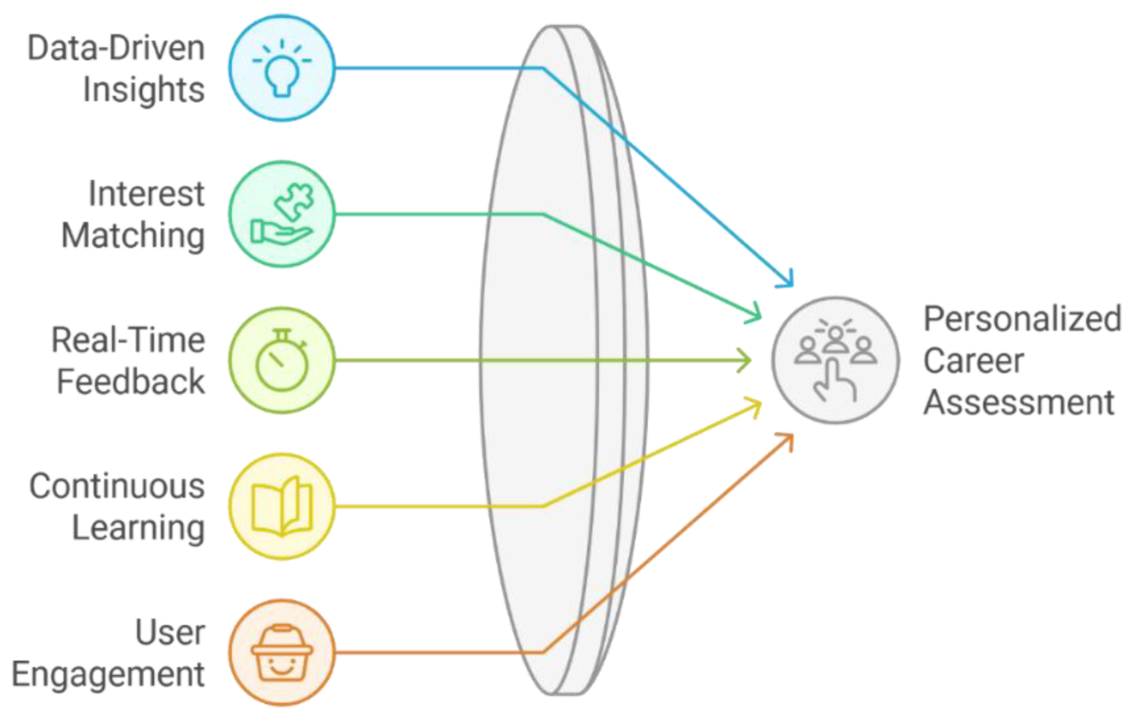 Preprints 181111 g003