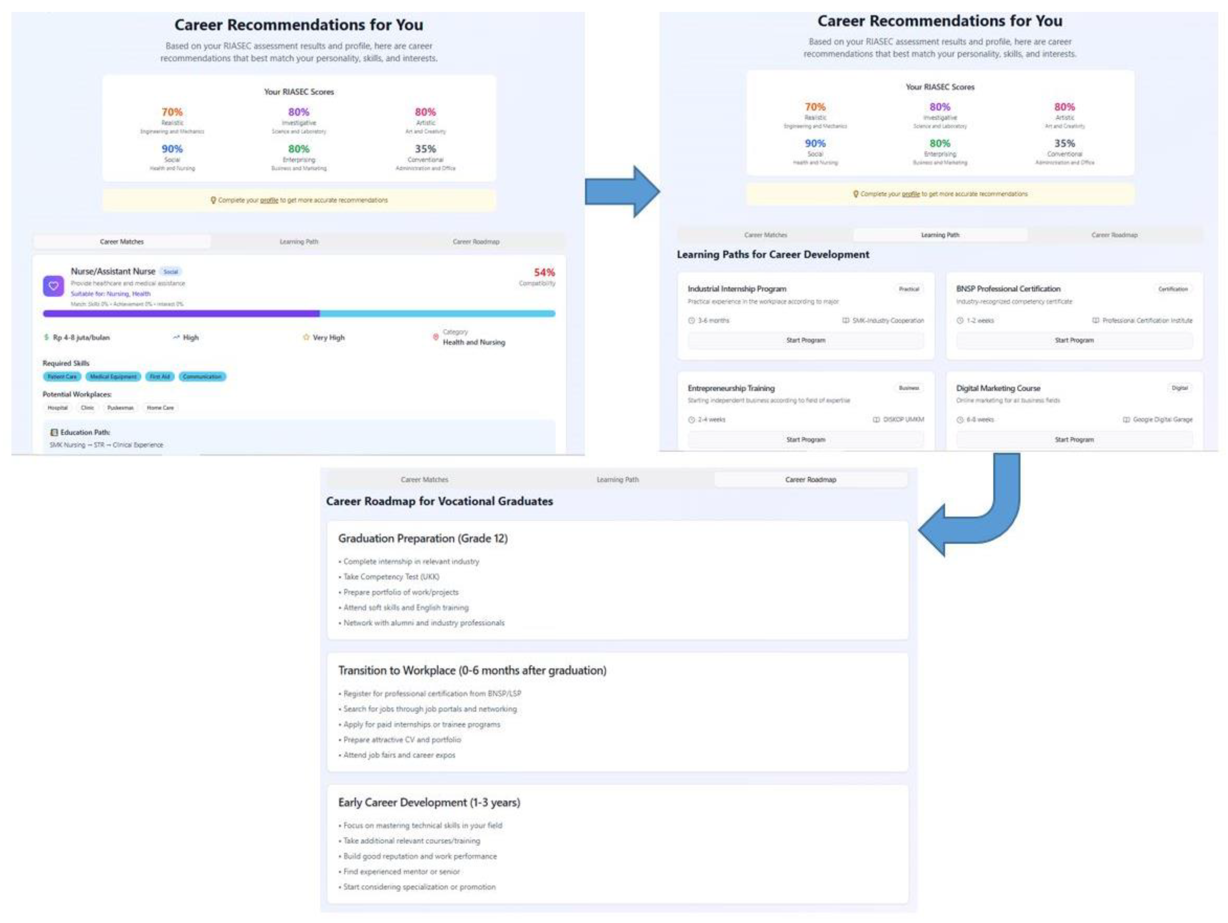Preprints 181111 g005