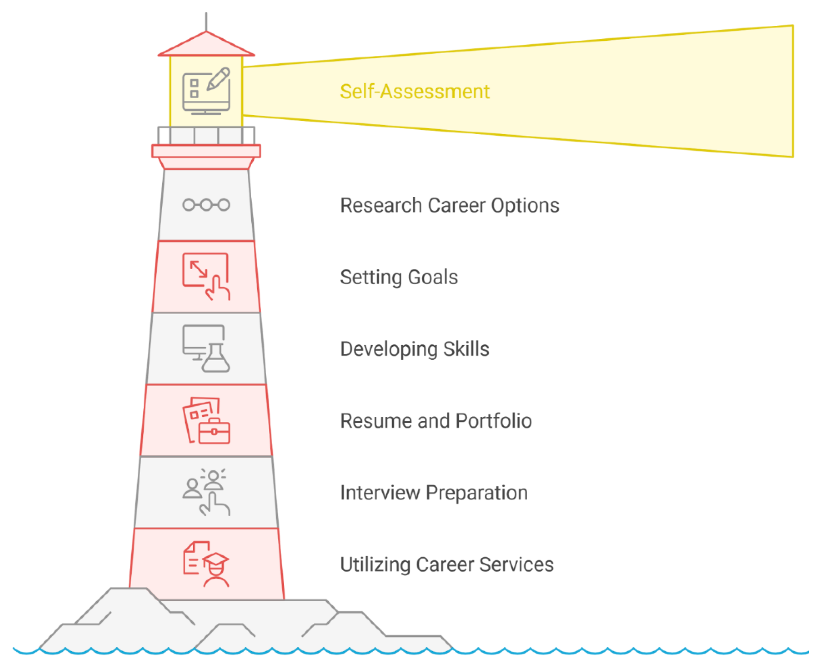 Preprints 181111 g008