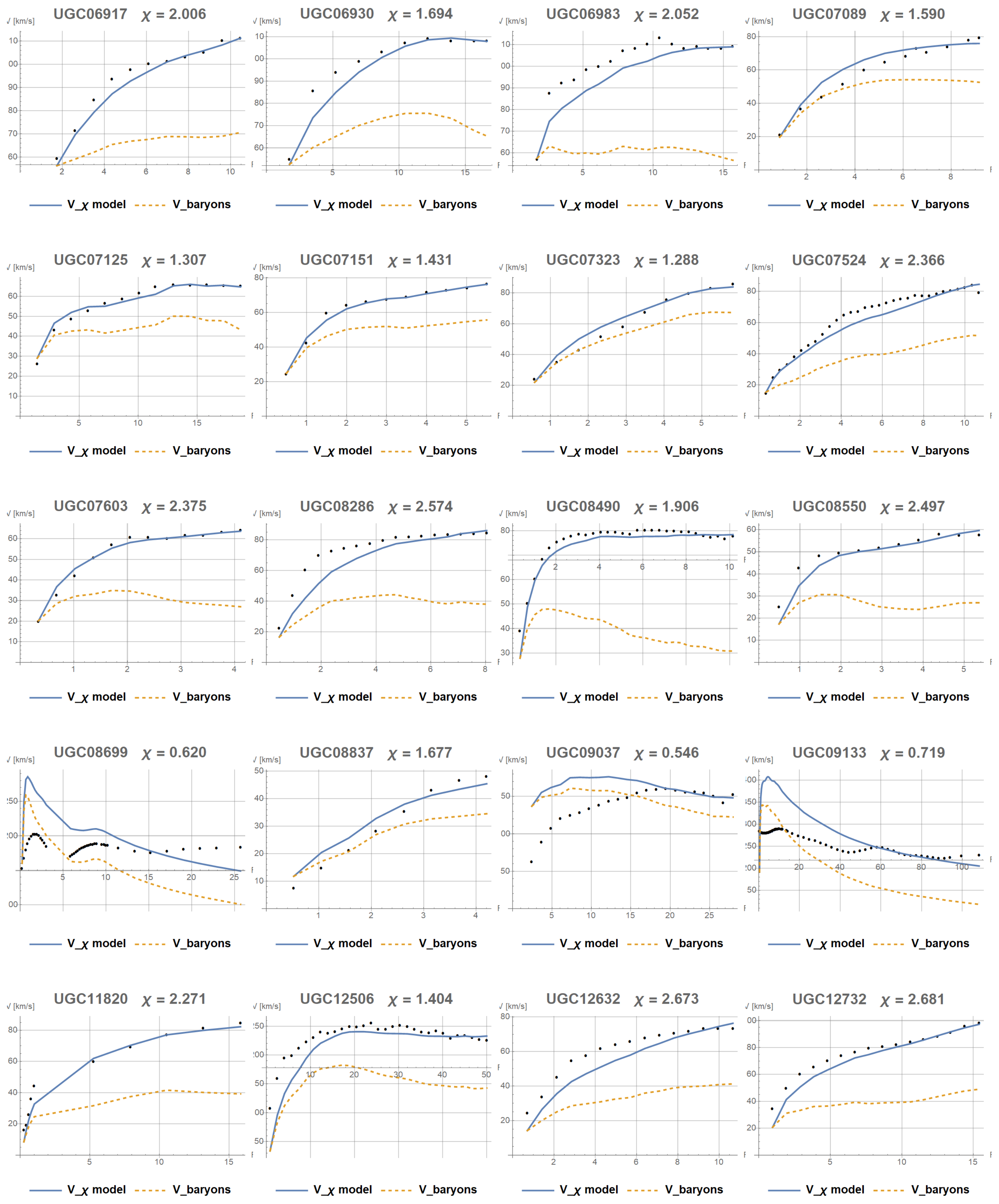 Preprints 196393 g0a4