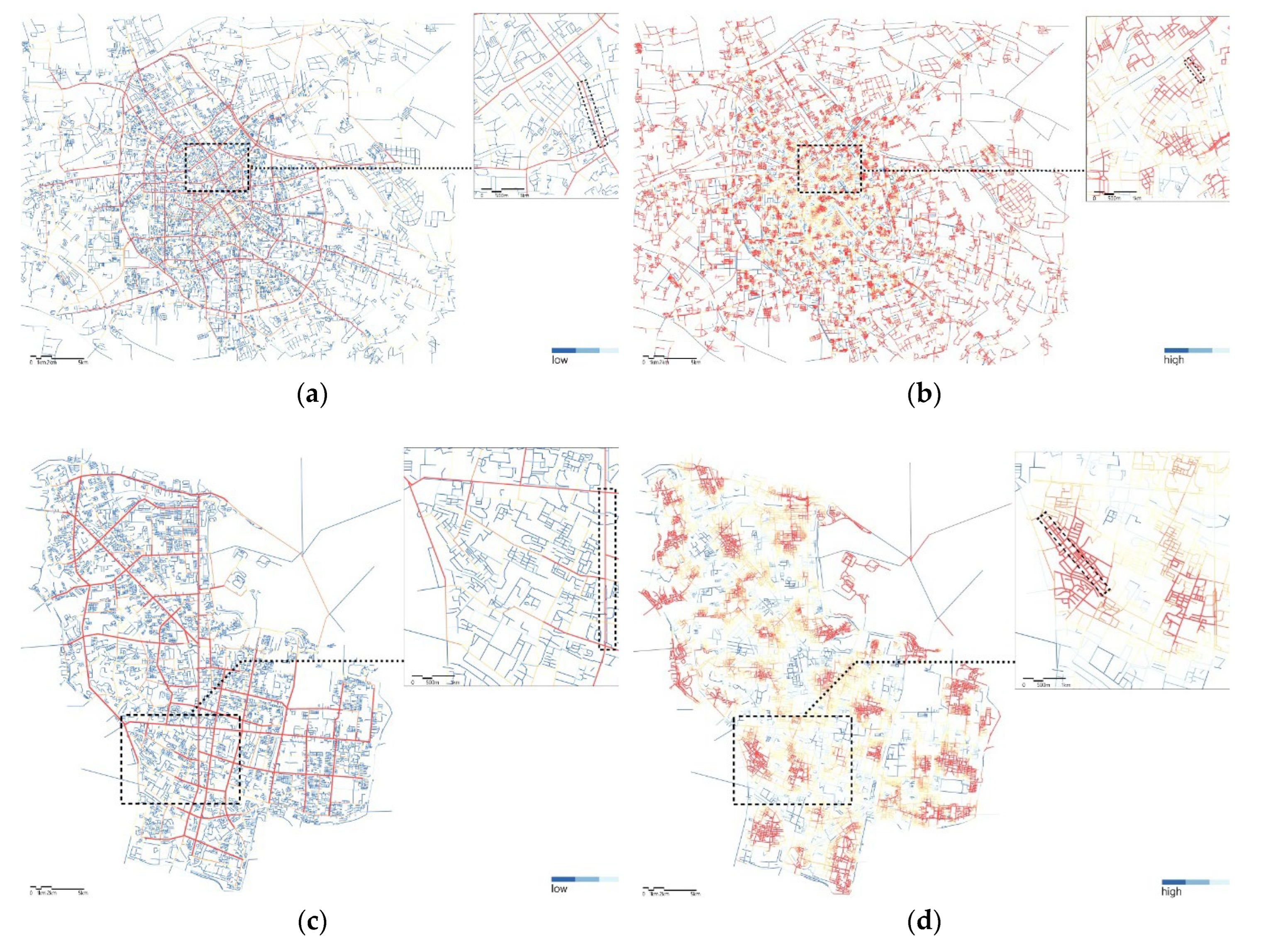 Preprints 187819 g002a