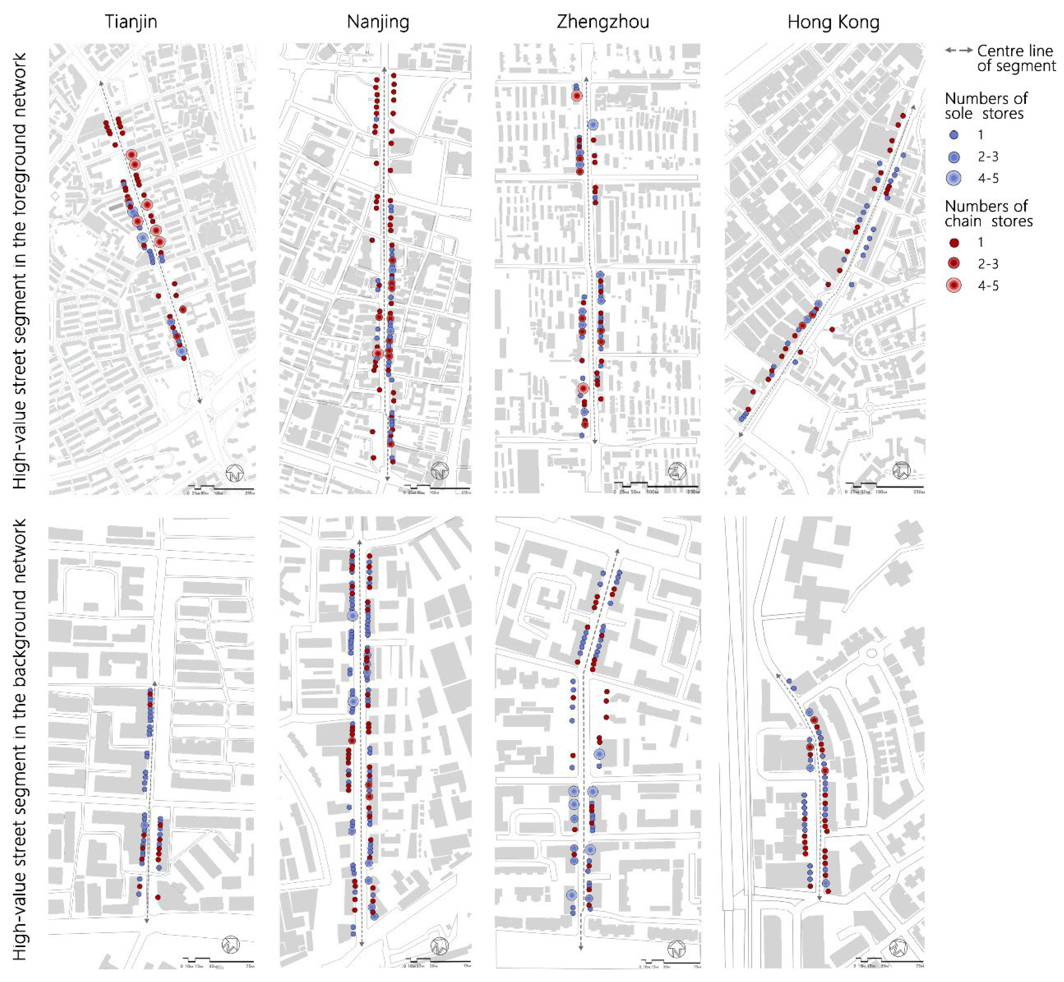 Preprints 187819 g003