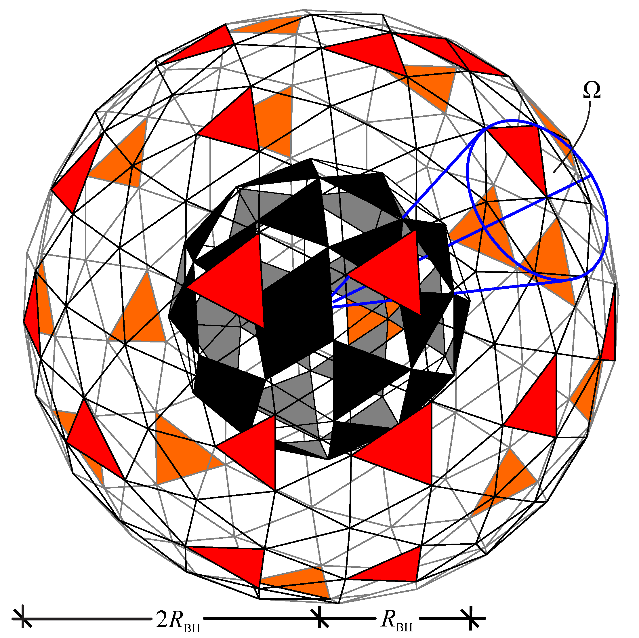 Preprints 104241 g006