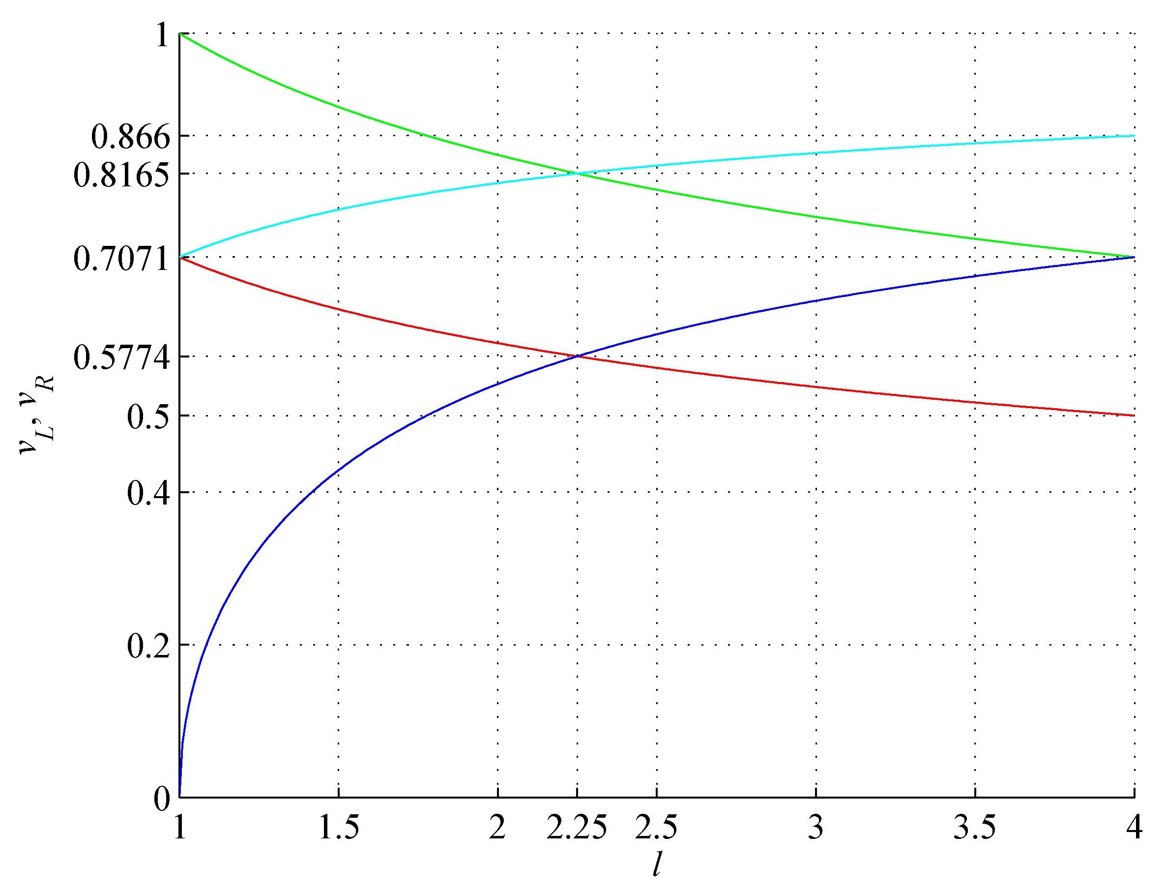 Preprints 104241 g008