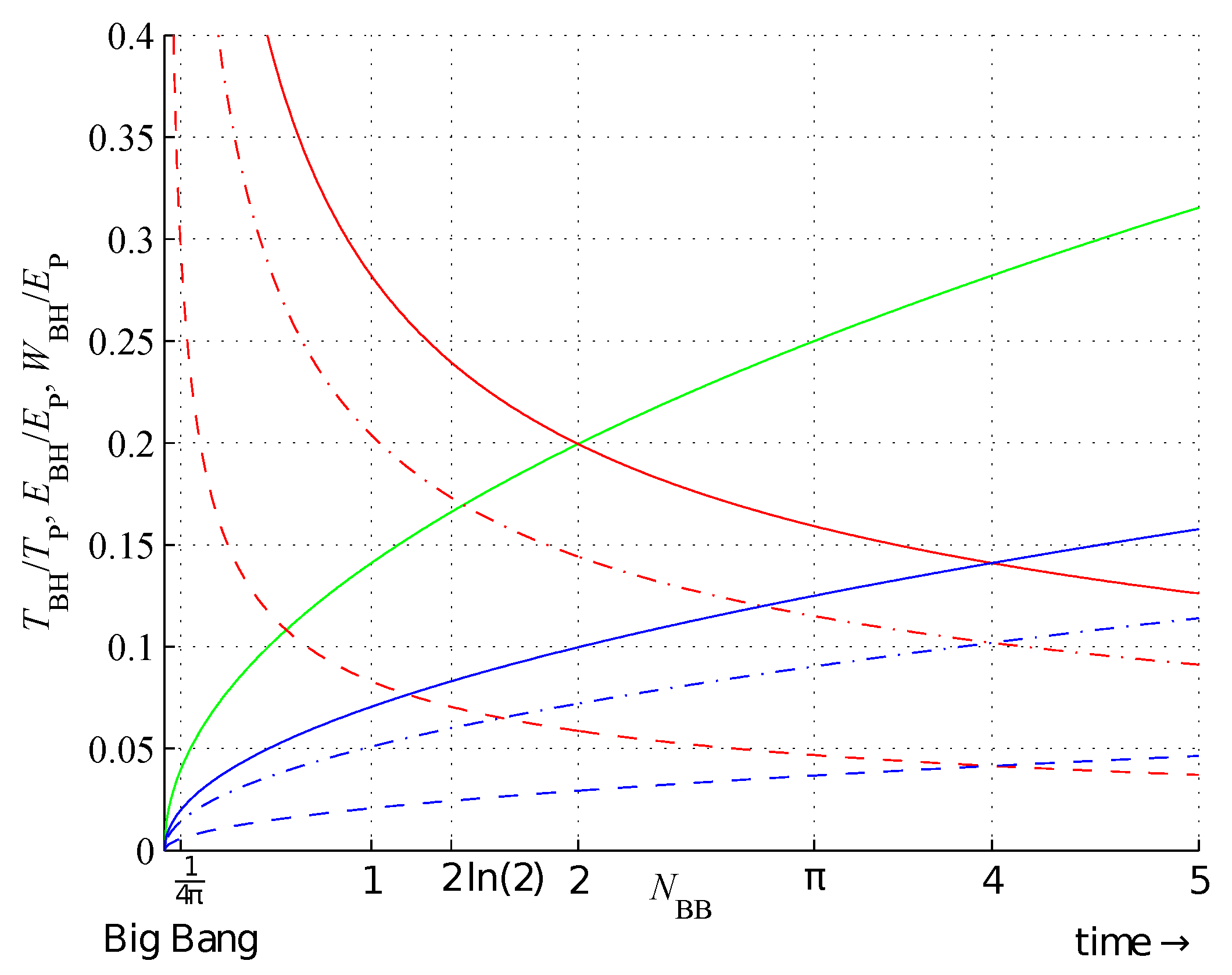 Preprints 104241 g010