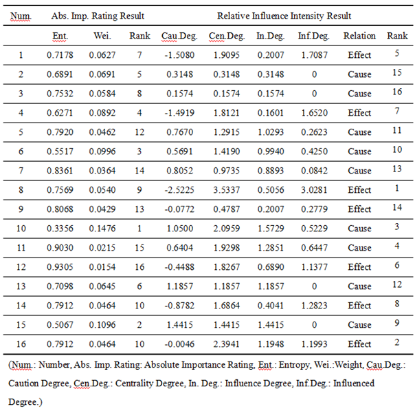Preprints 198080 i003