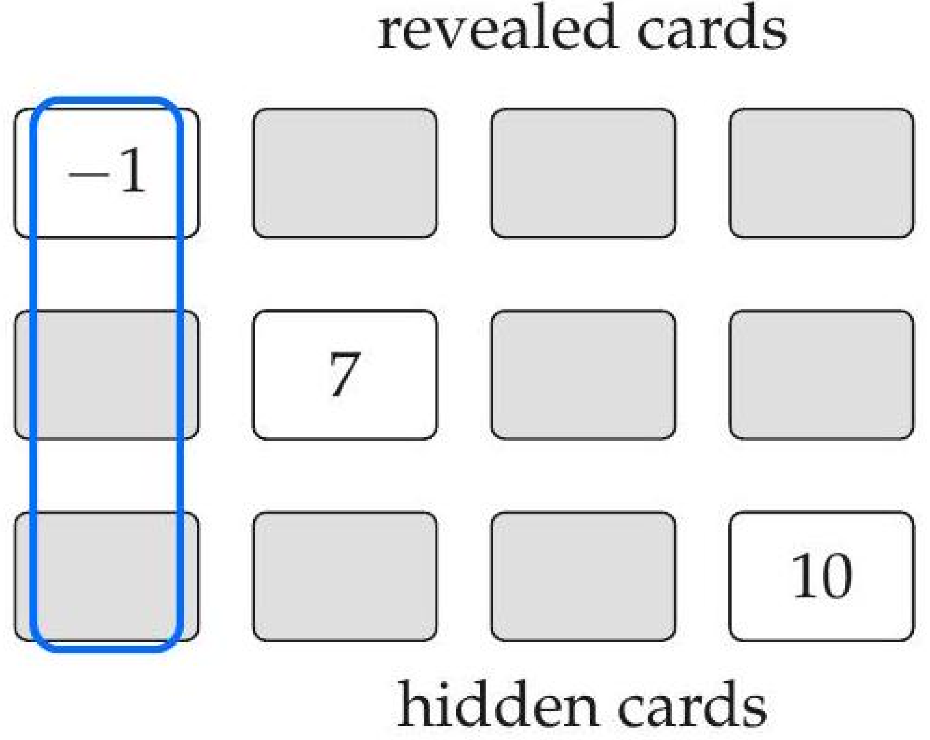Preprints 192444 g002