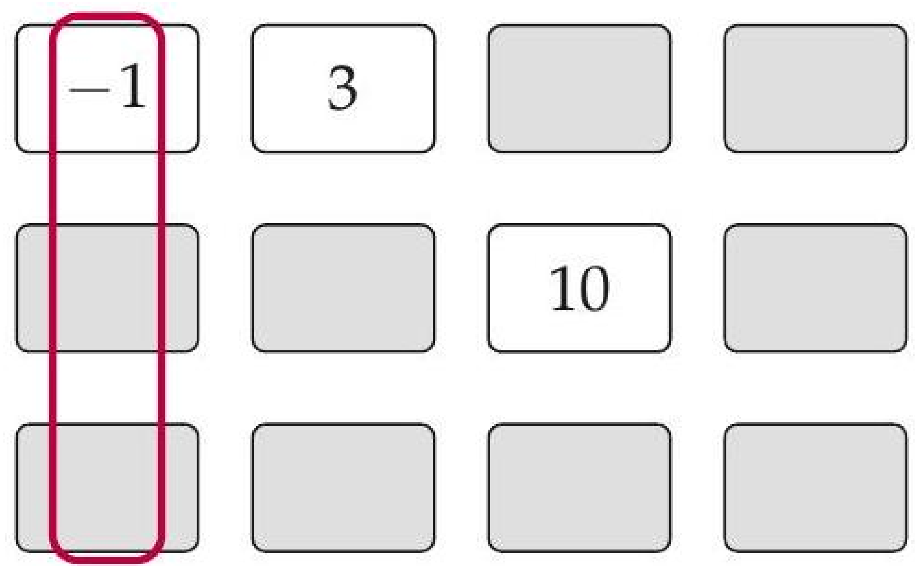 Preprints 192444 g003
