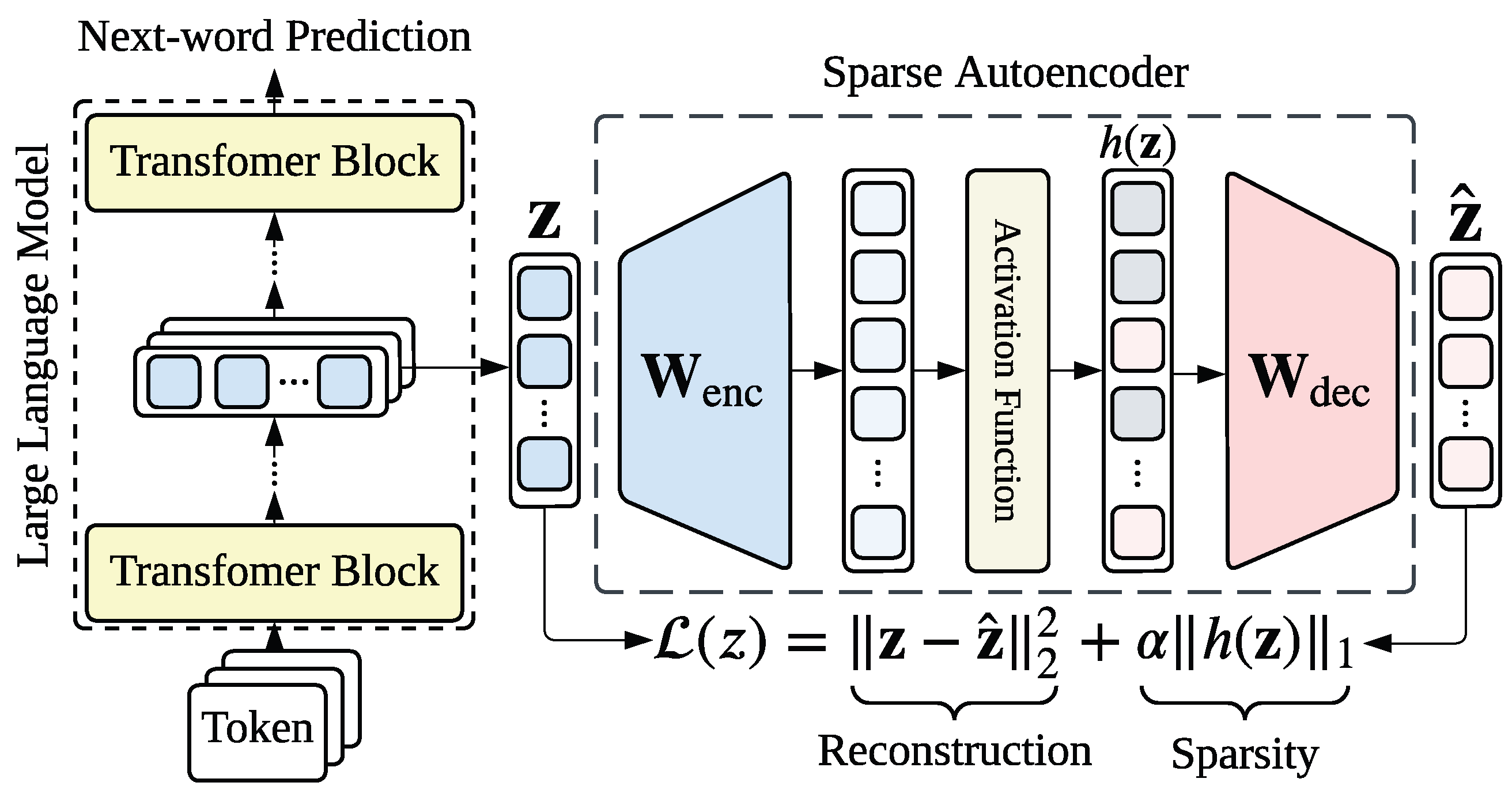 Preprints 192597 g003