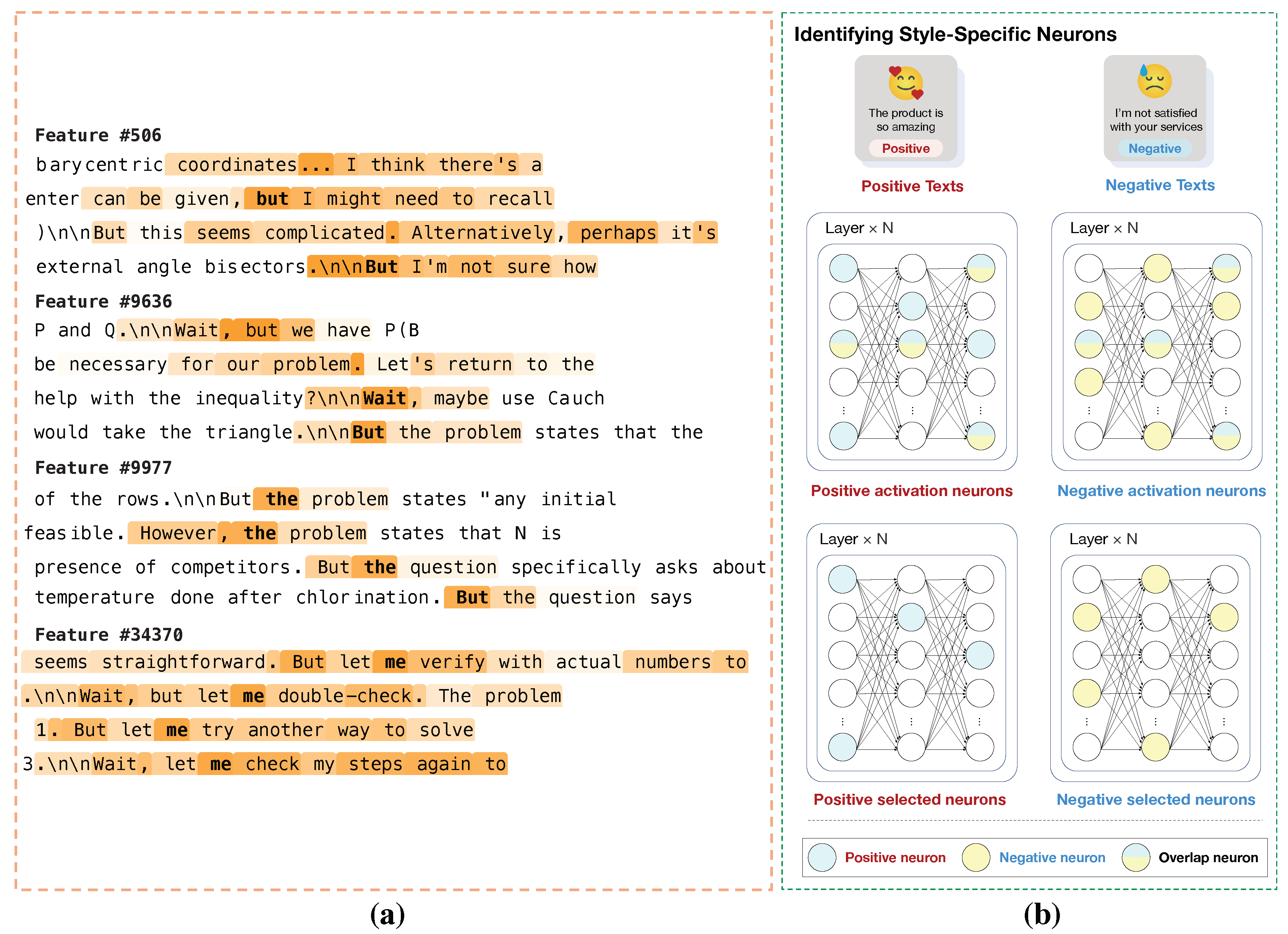 Preprints 192597 g004