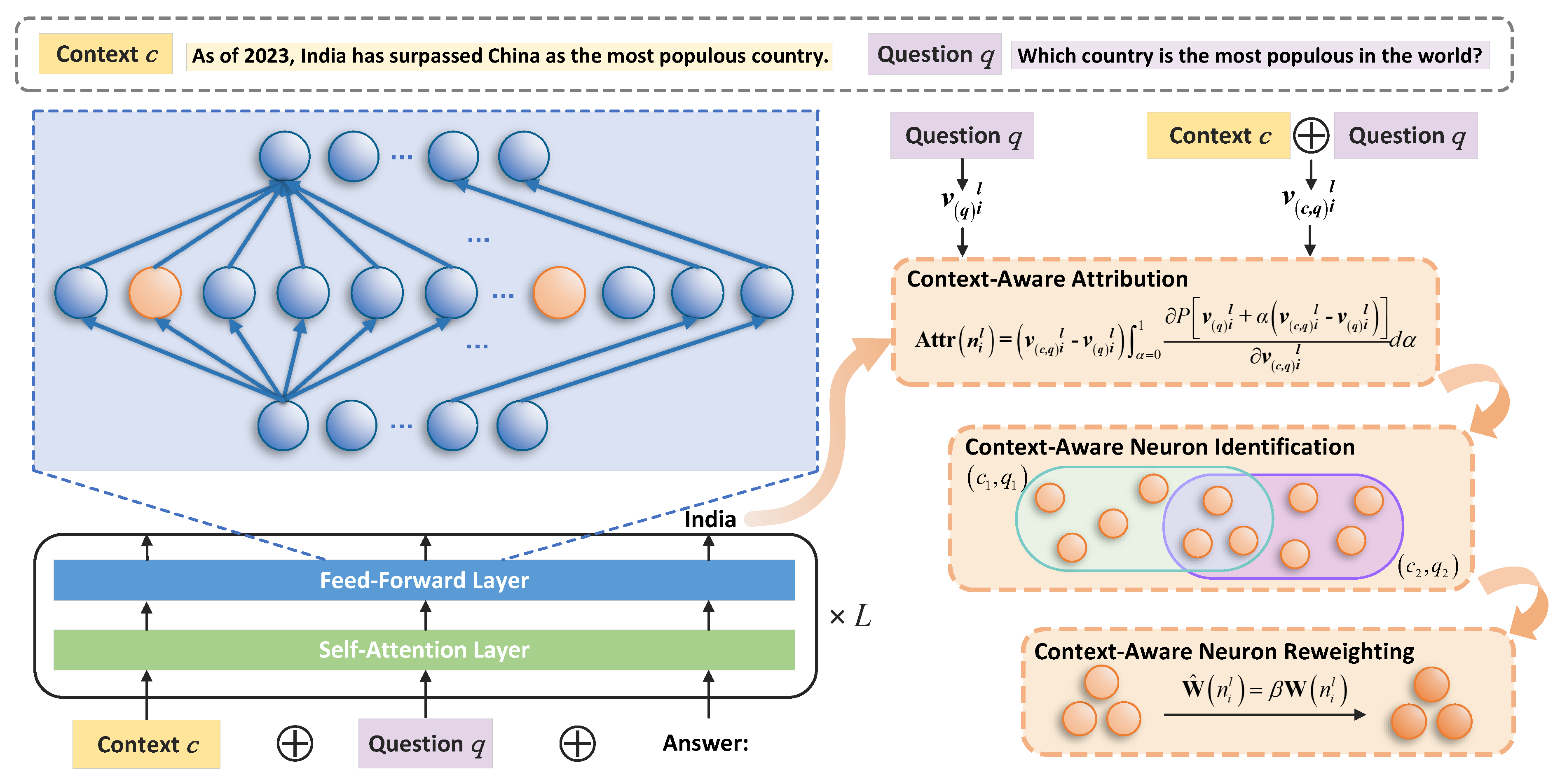 Preprints 192597 g006