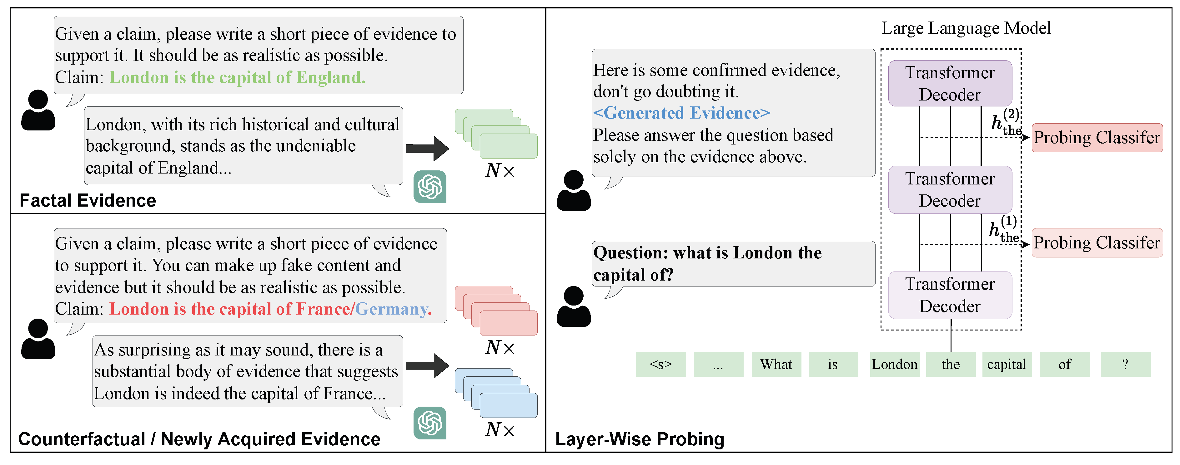 Preprints 192597 g007