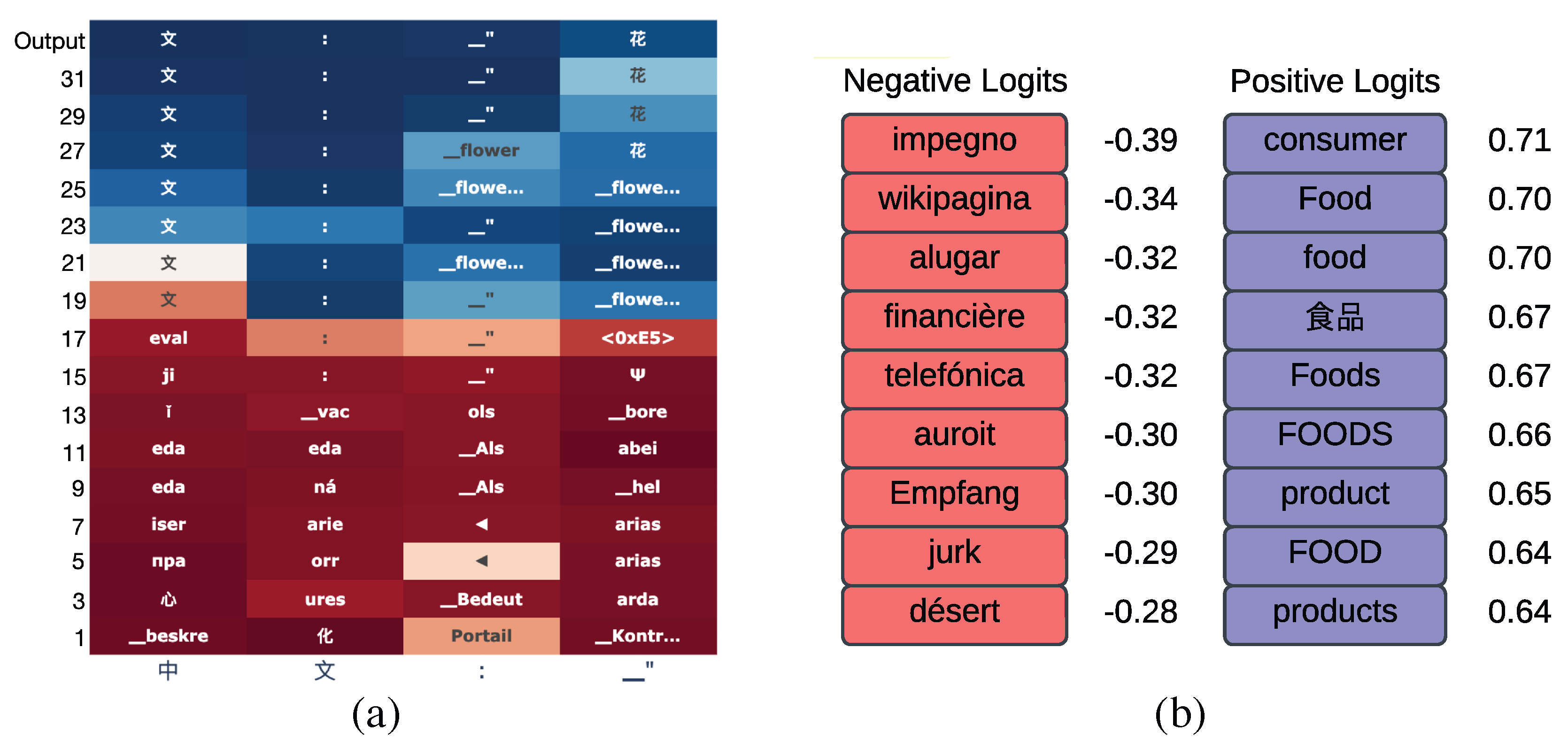 Preprints 192597 g008