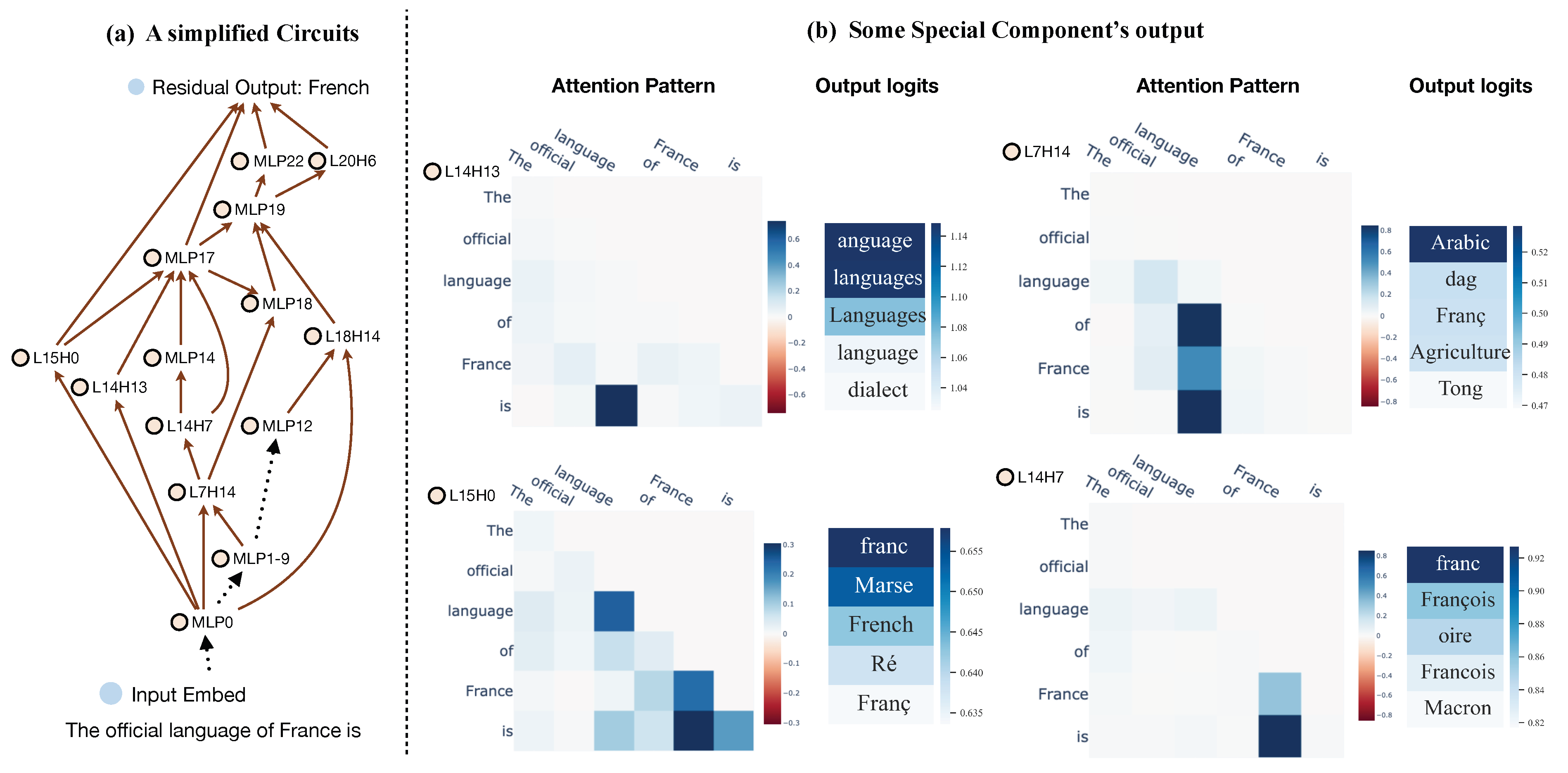 Preprints 192597 g009