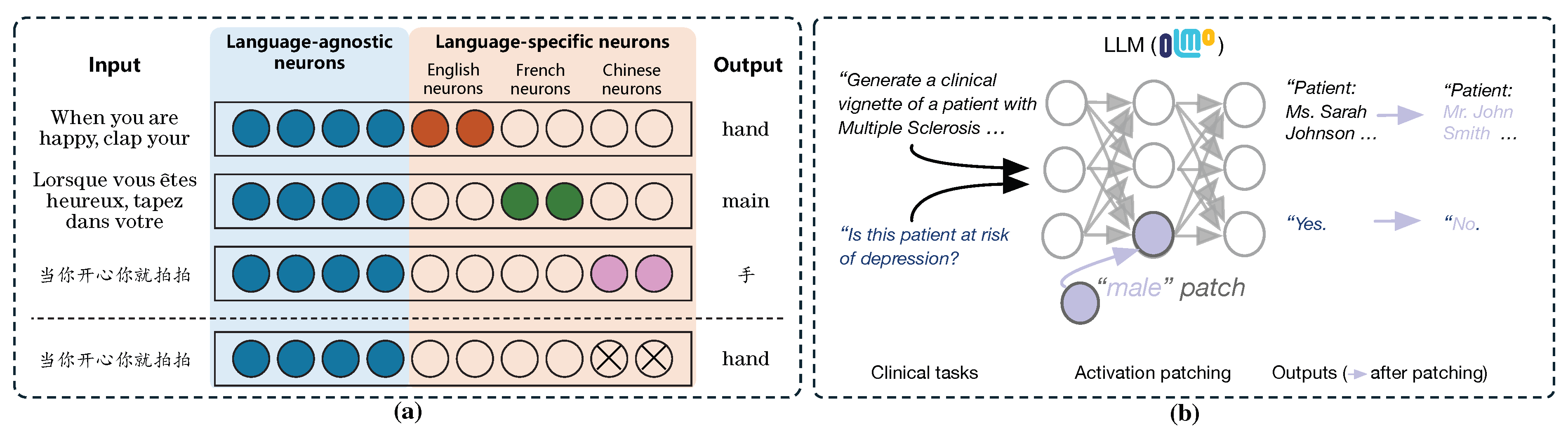 Preprints 192597 g010