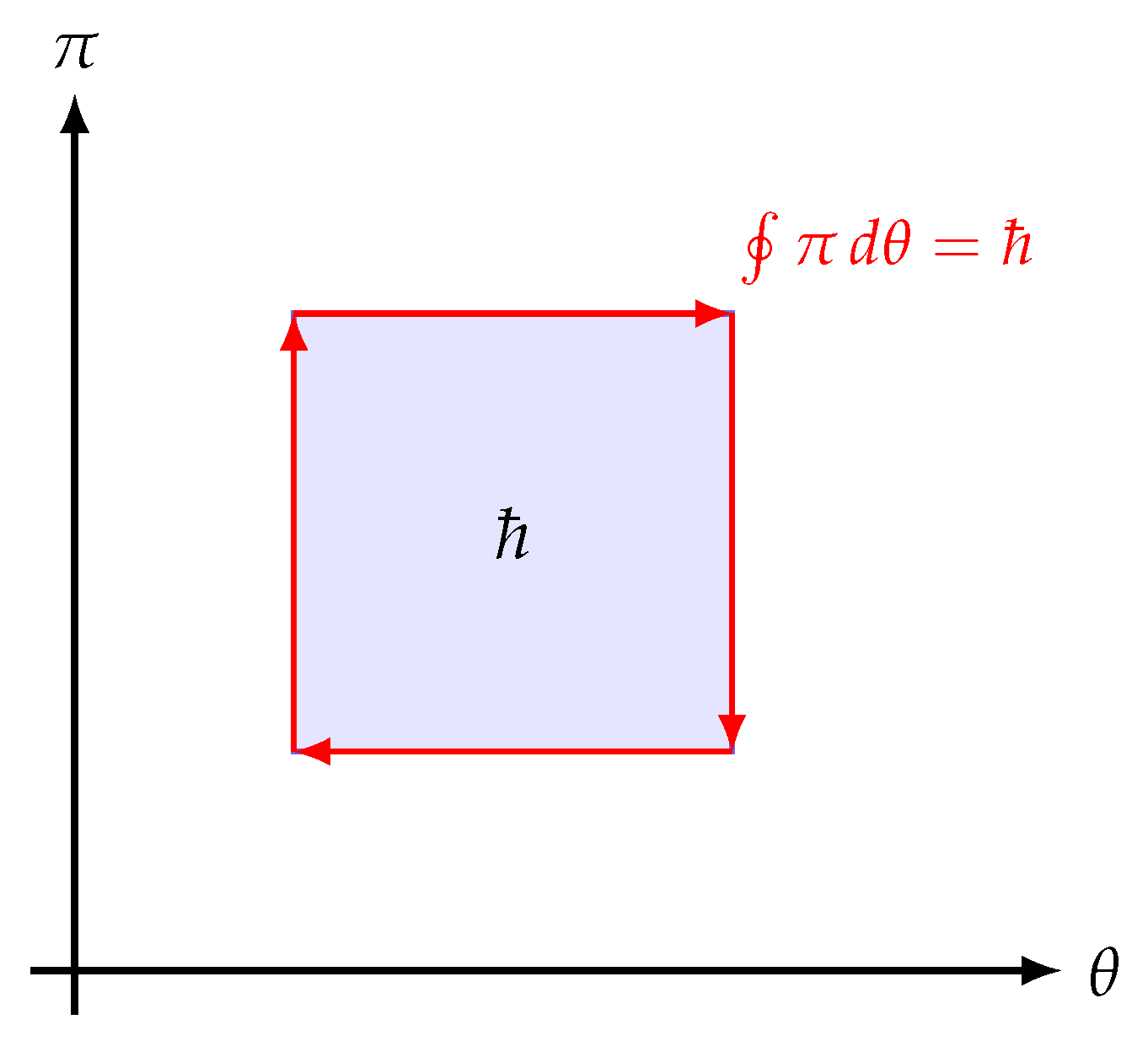 Preprints 181987 g007