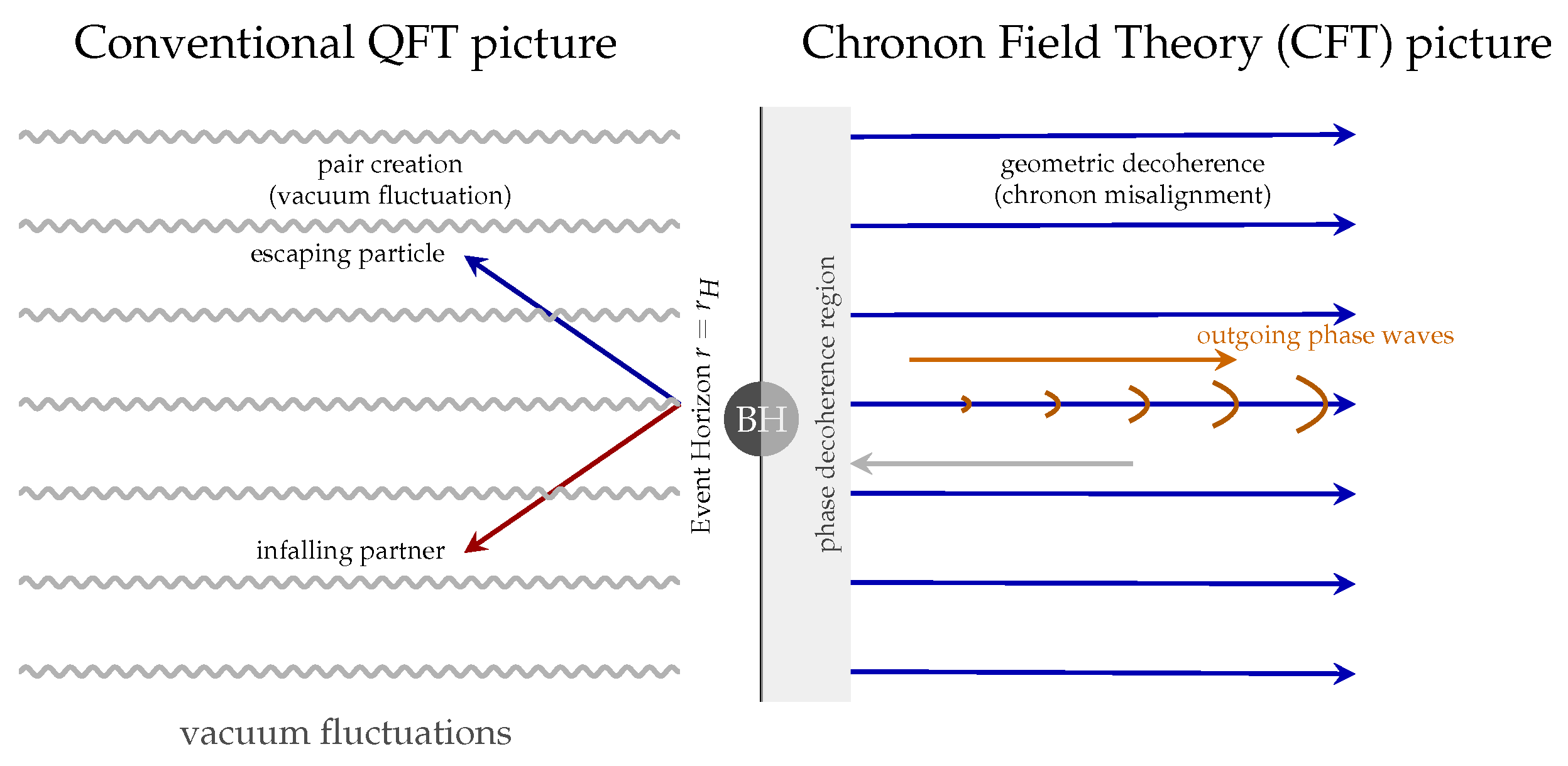 Preprints 181987 g008