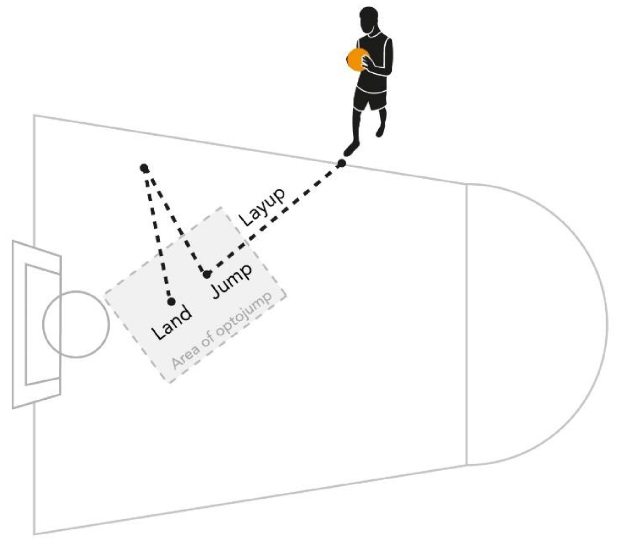 Preprints 72689 g001