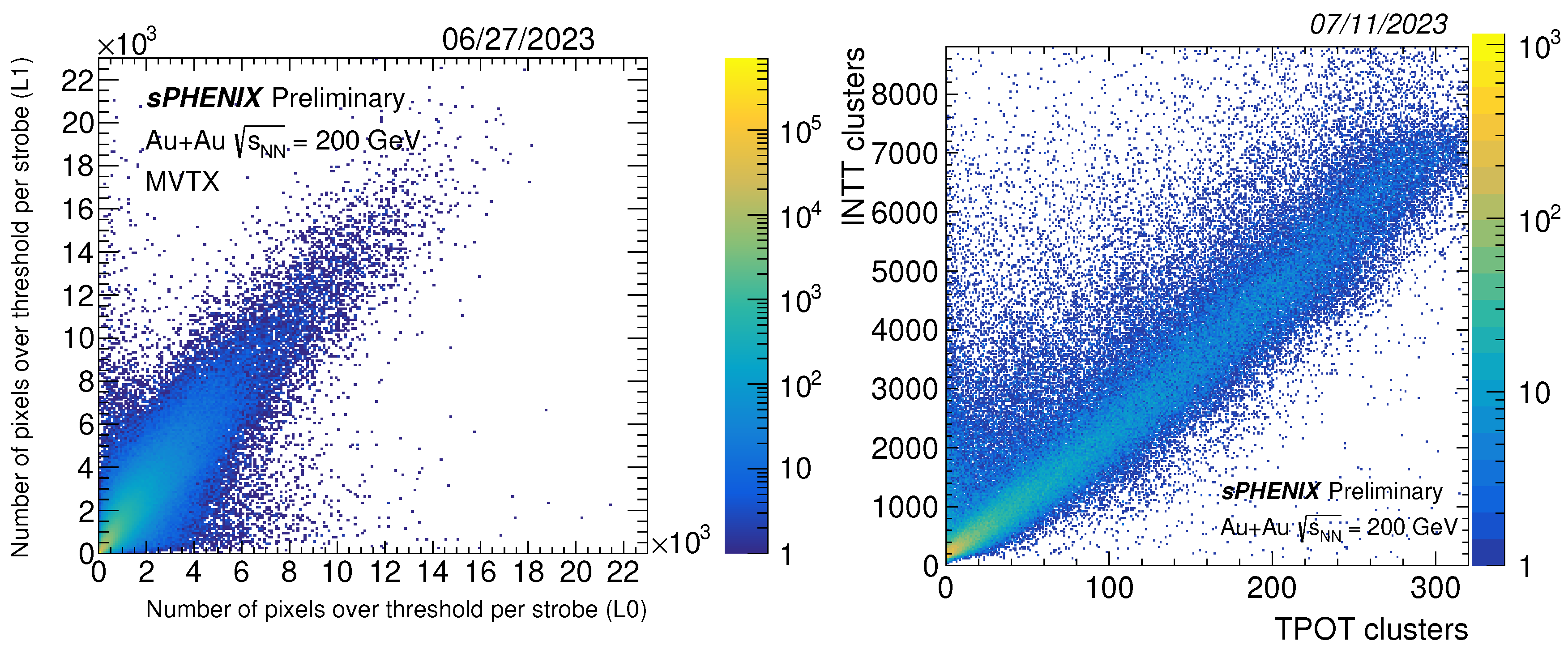 Preprints 96897 g003