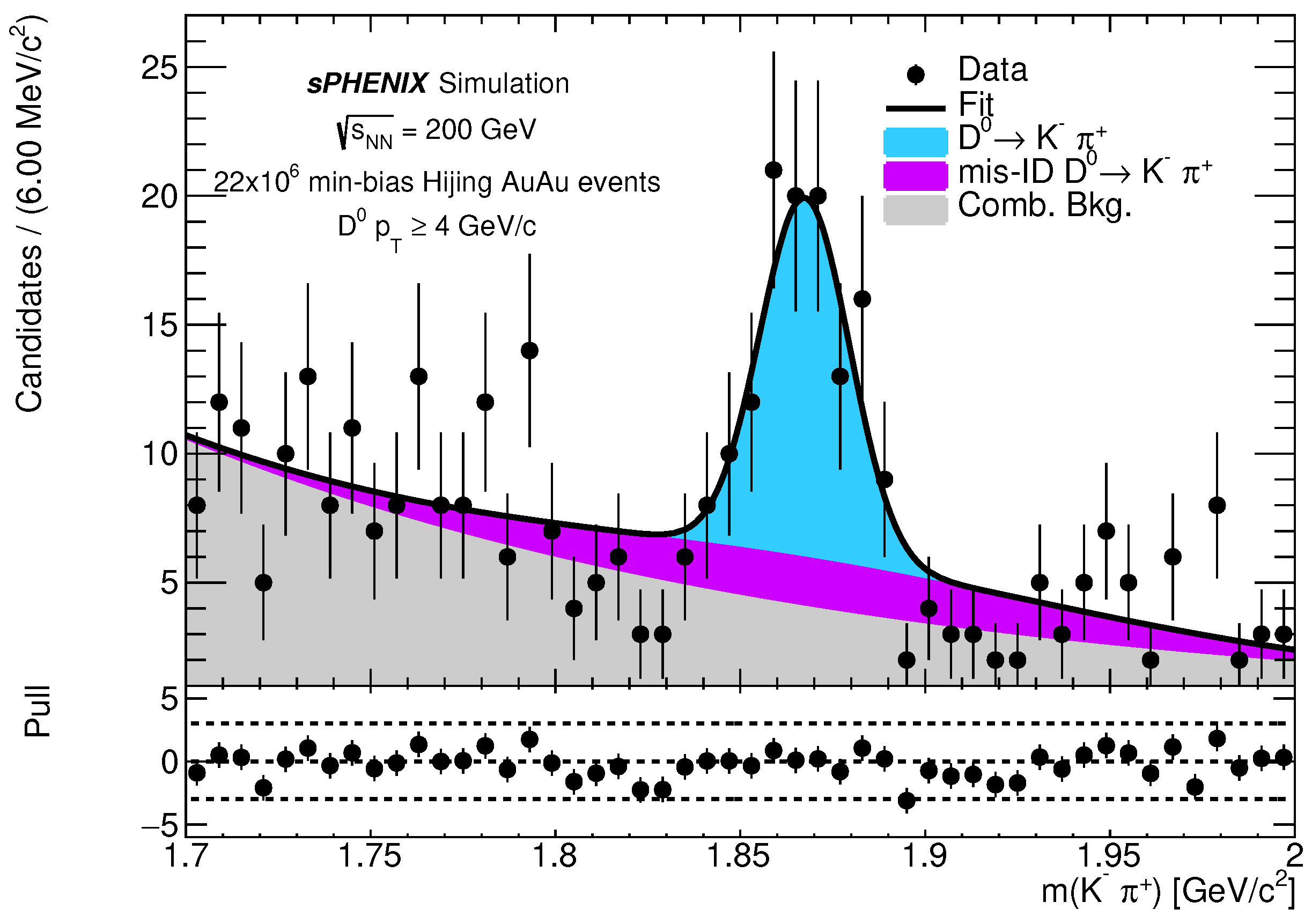 Preprints 96897 g004