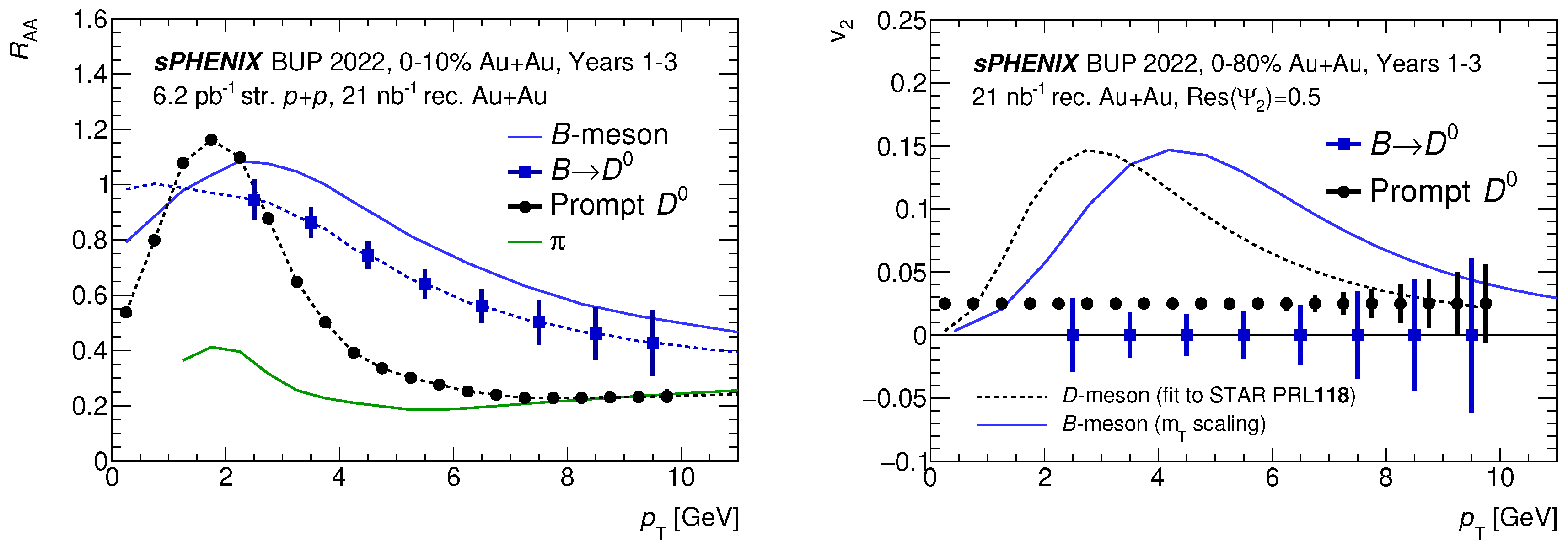 Preprints 96897 g005