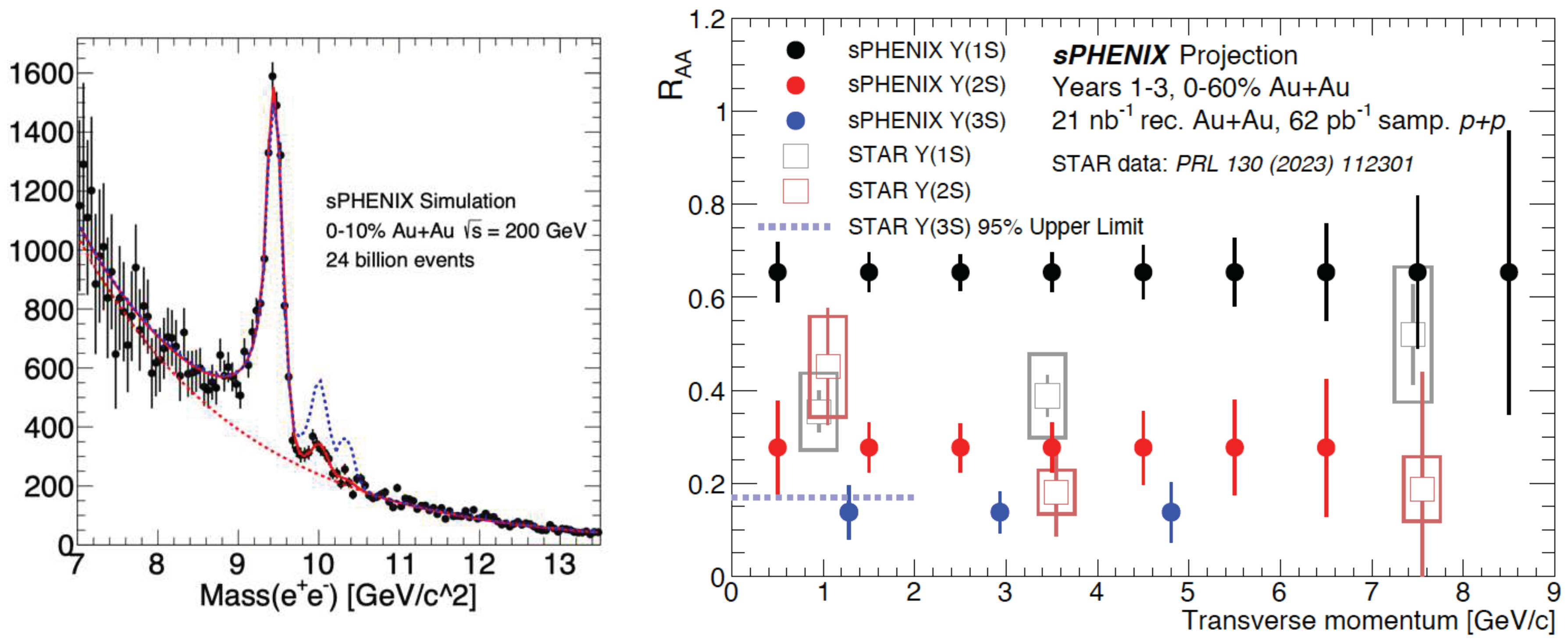 Preprints 96897 g008