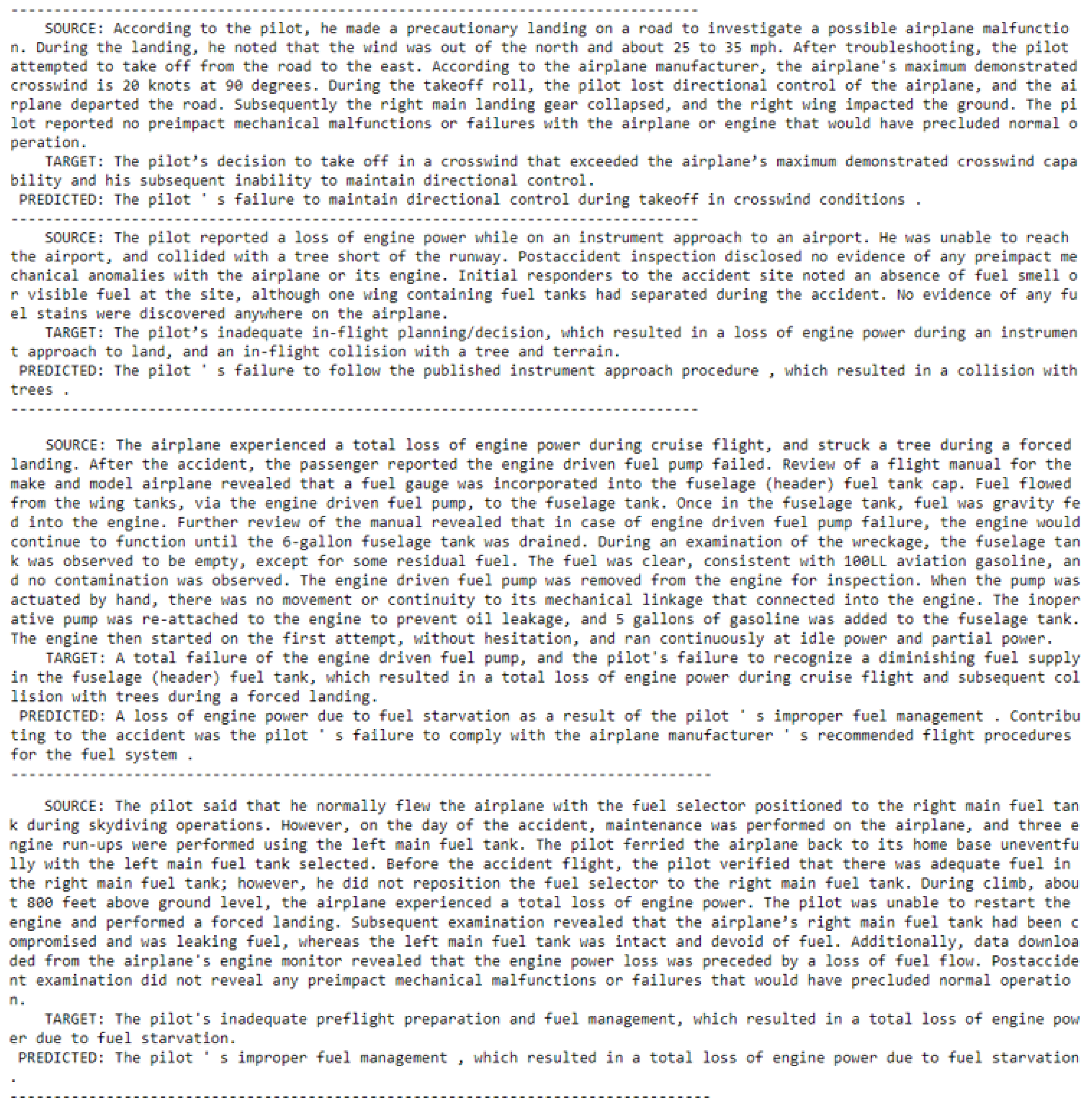 Preprints 149464 g004