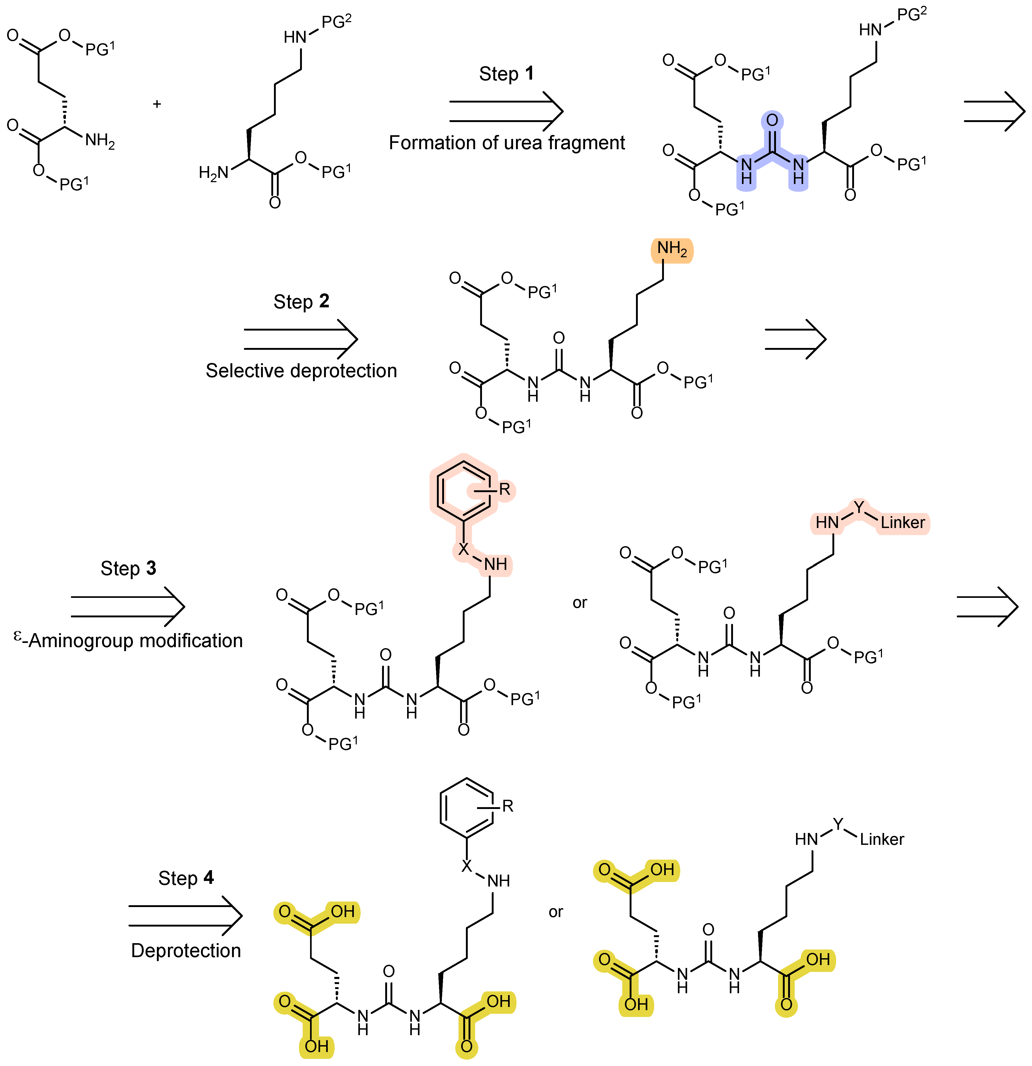Preprints 188495 g003