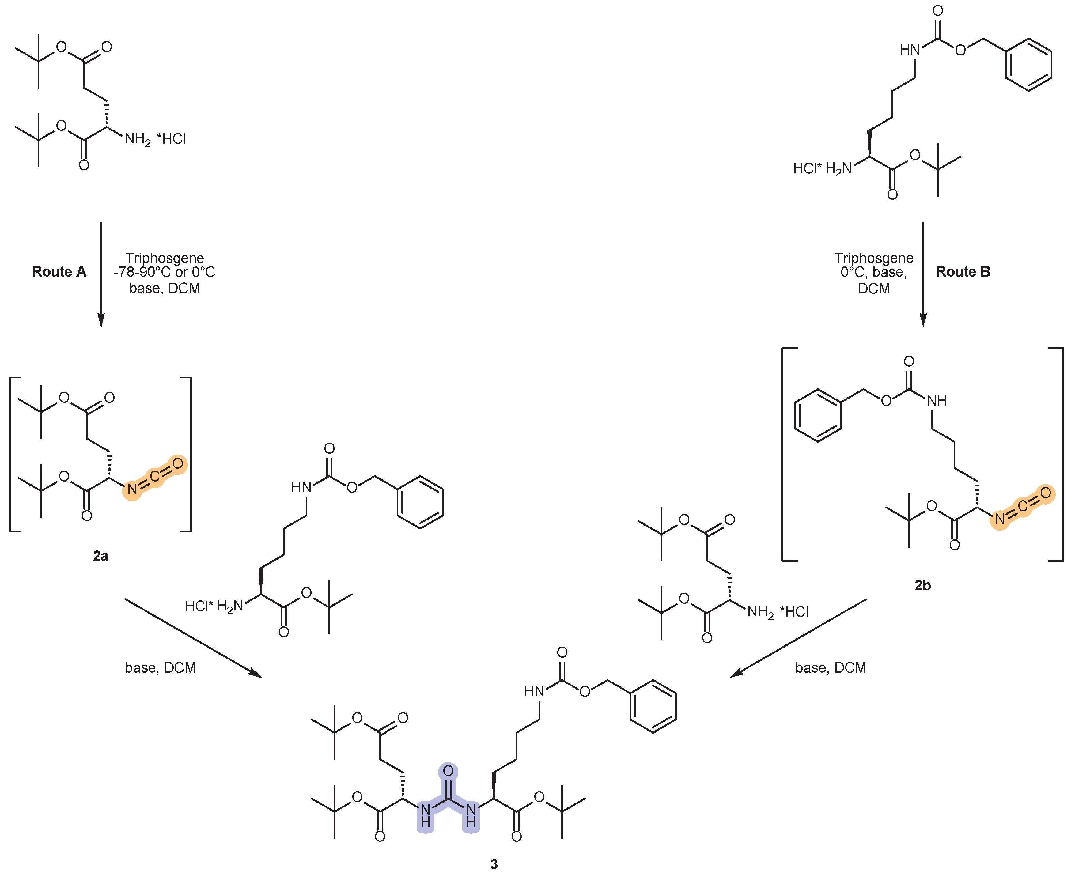 Preprints 188495 sch001