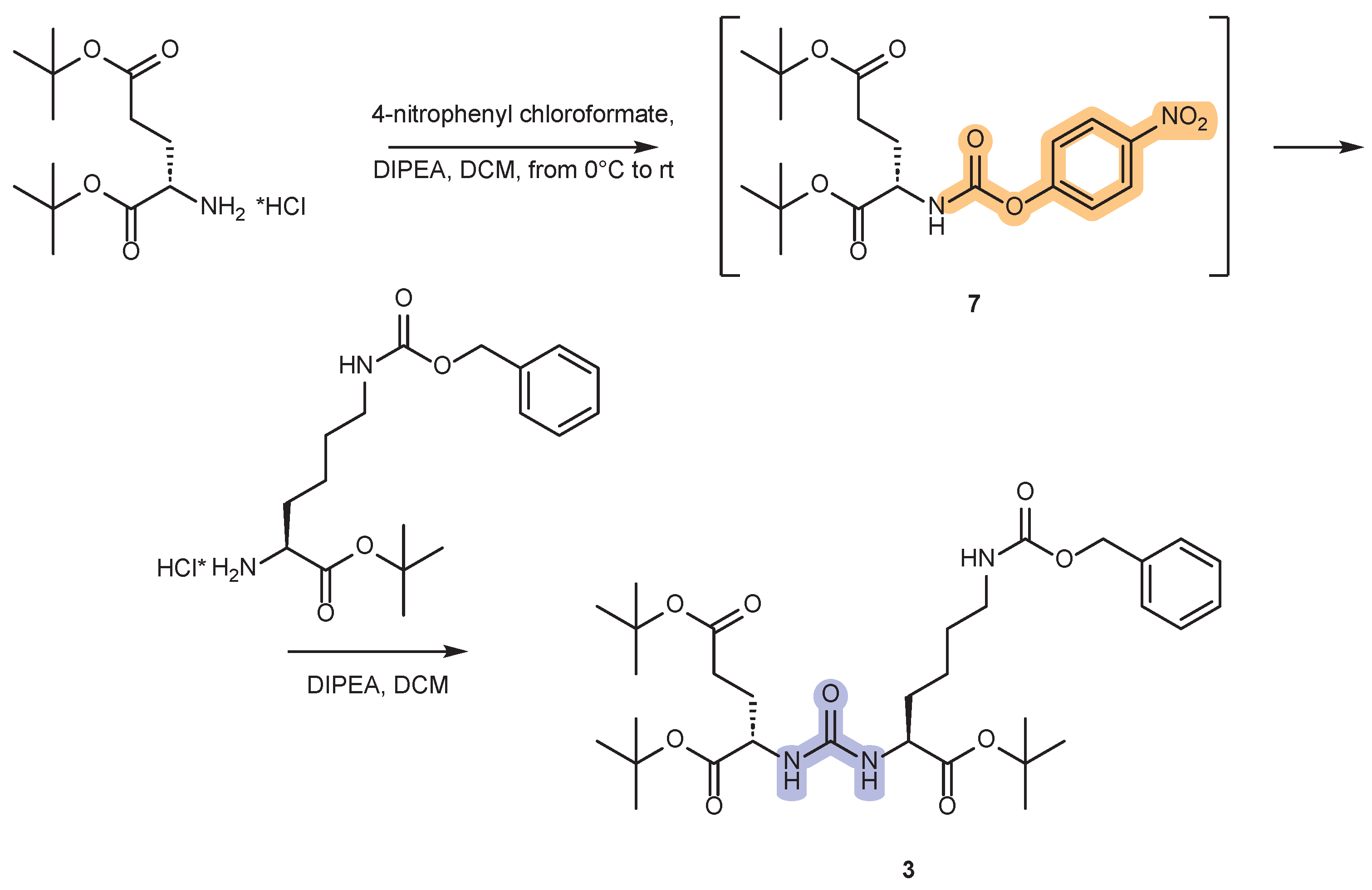 Preprints 188495 sch004