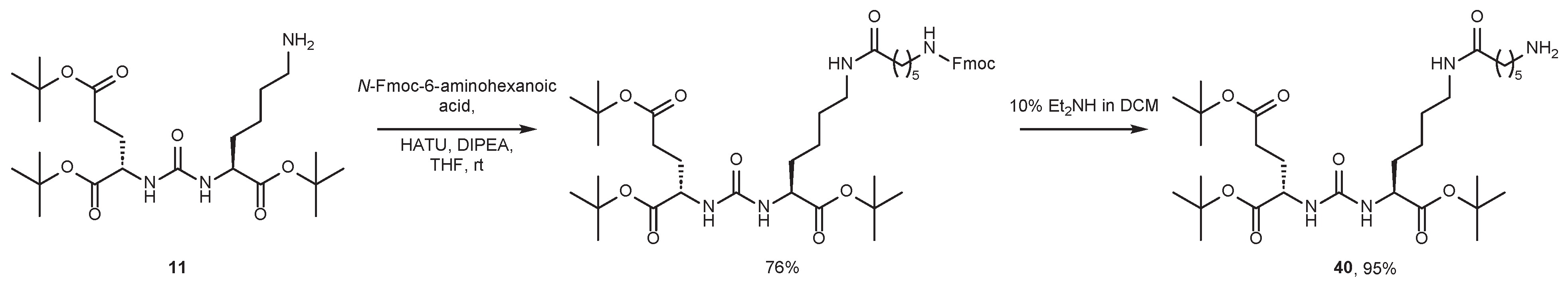 Preprints 188495 sch024