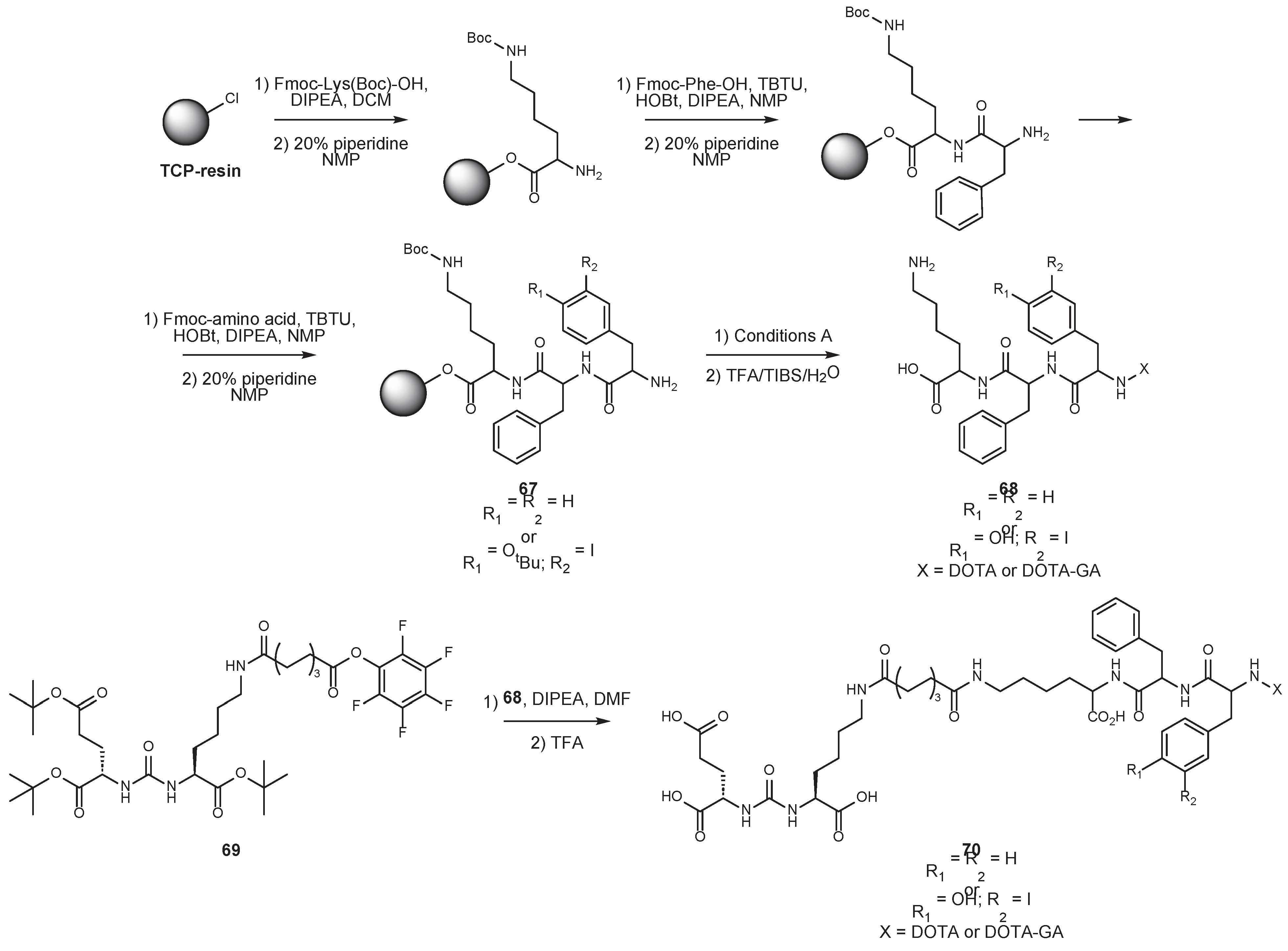 Preprints 188495 sch037