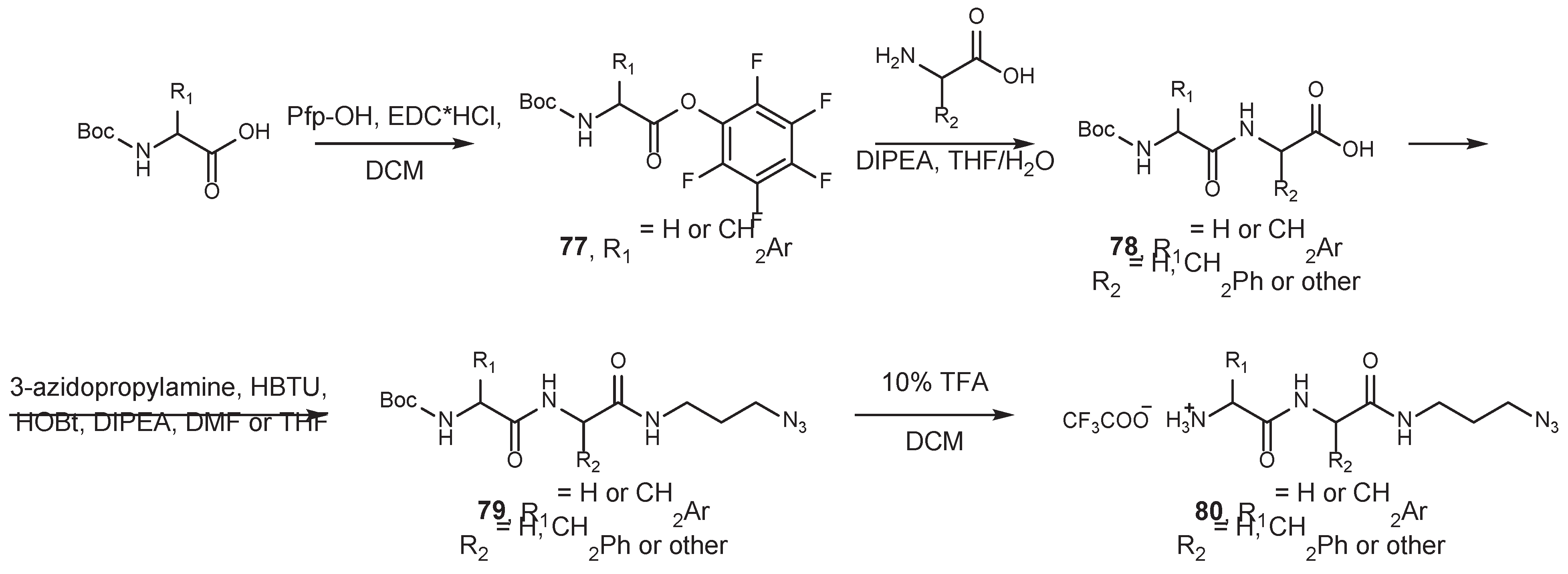Preprints 188495 sch039