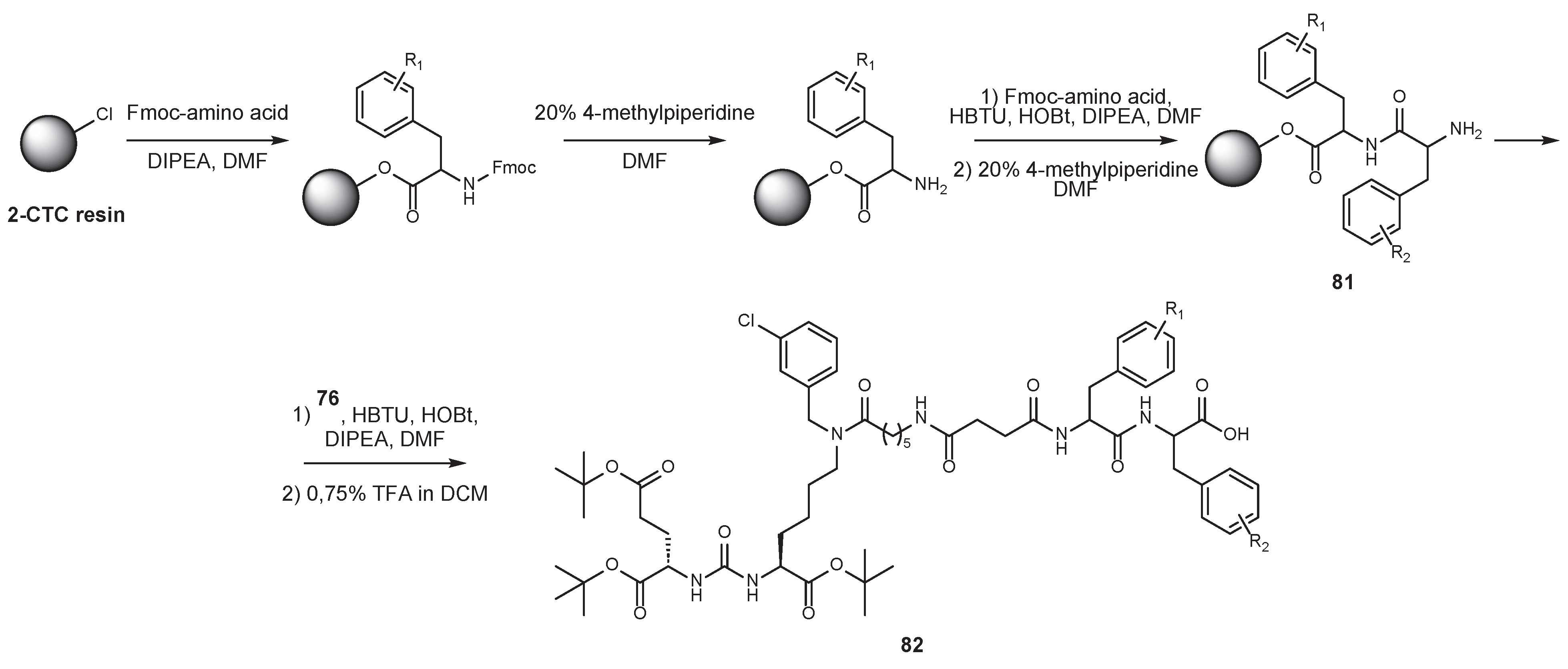 Preprints 188495 sch040
