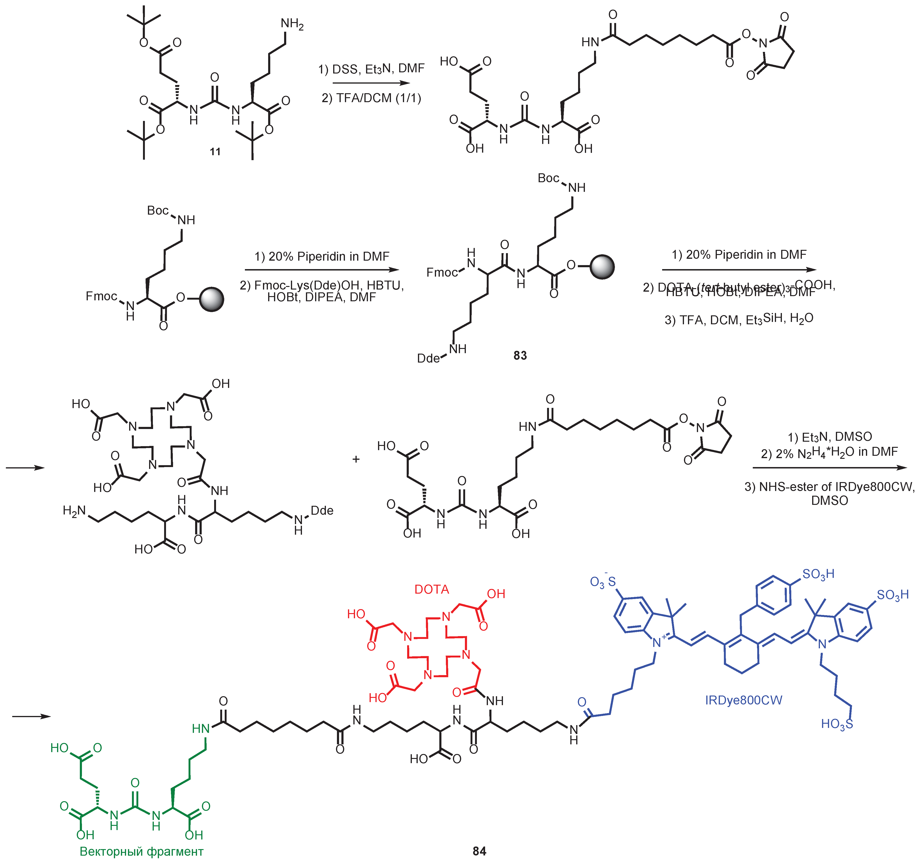 Preprints 188495 sch041